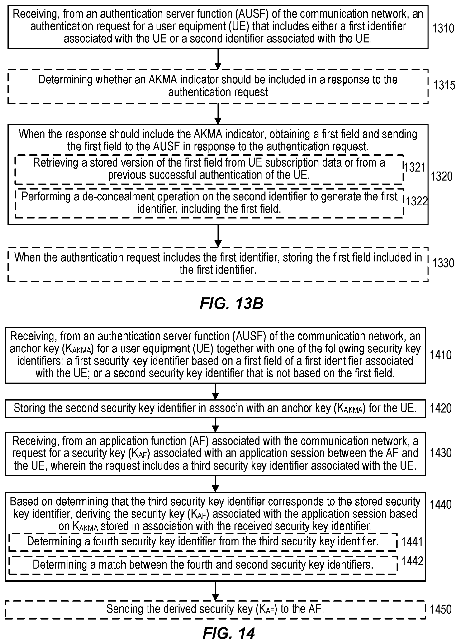 Patent US12568367 Figure 8 – Routing indicator retrival for AKMA