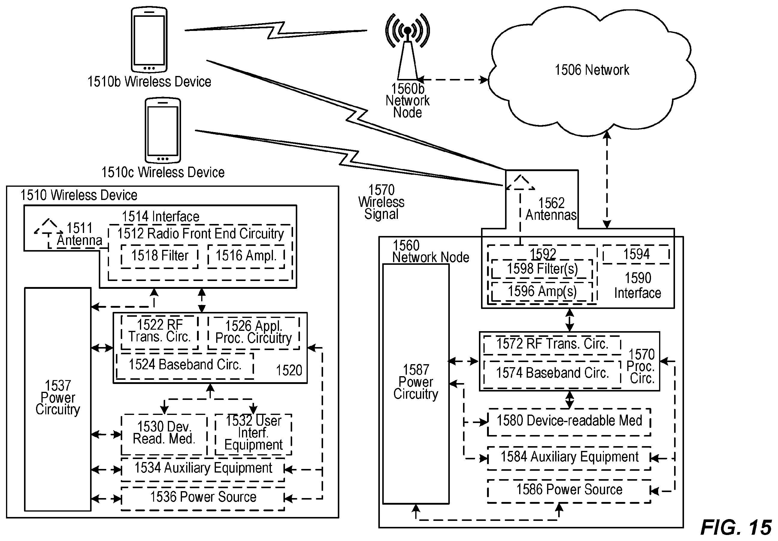 Patent US12568367 Figure 9 – Routing indicator retrival for AKMA