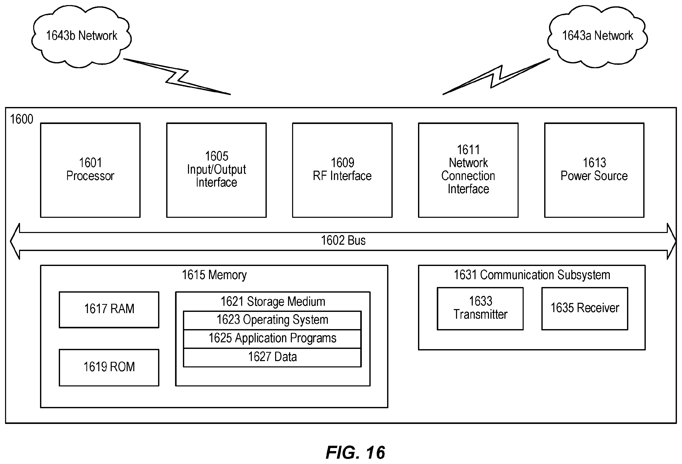 Patent US12568367 Figure 10 – Routing indicator retrival for AKMA