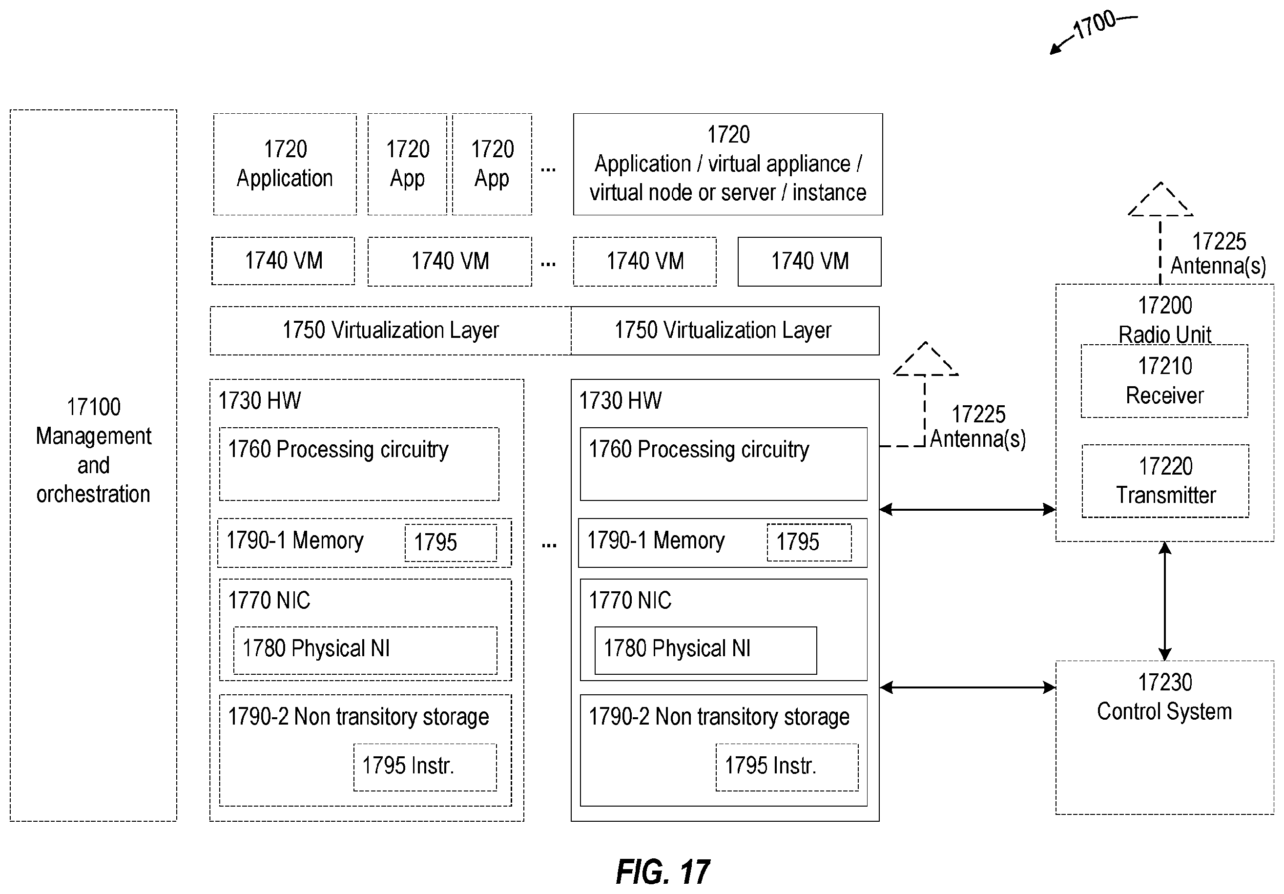 Patent US12568367 Figure 11 – Routing indicator retrival for AKMA