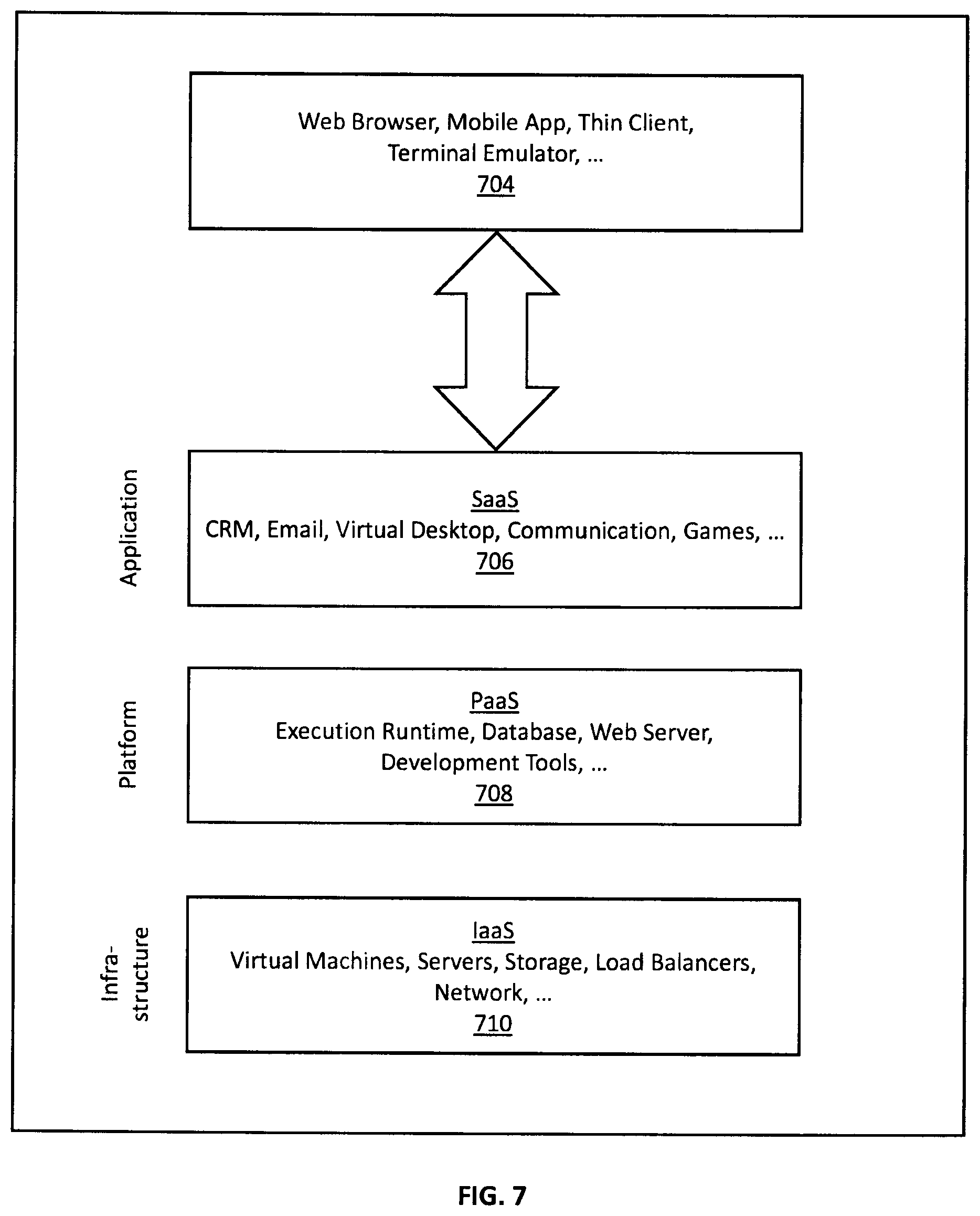Patent US12568368 Figure 7 – Systems and methods for online user activity verification and authentication for enhanced network security