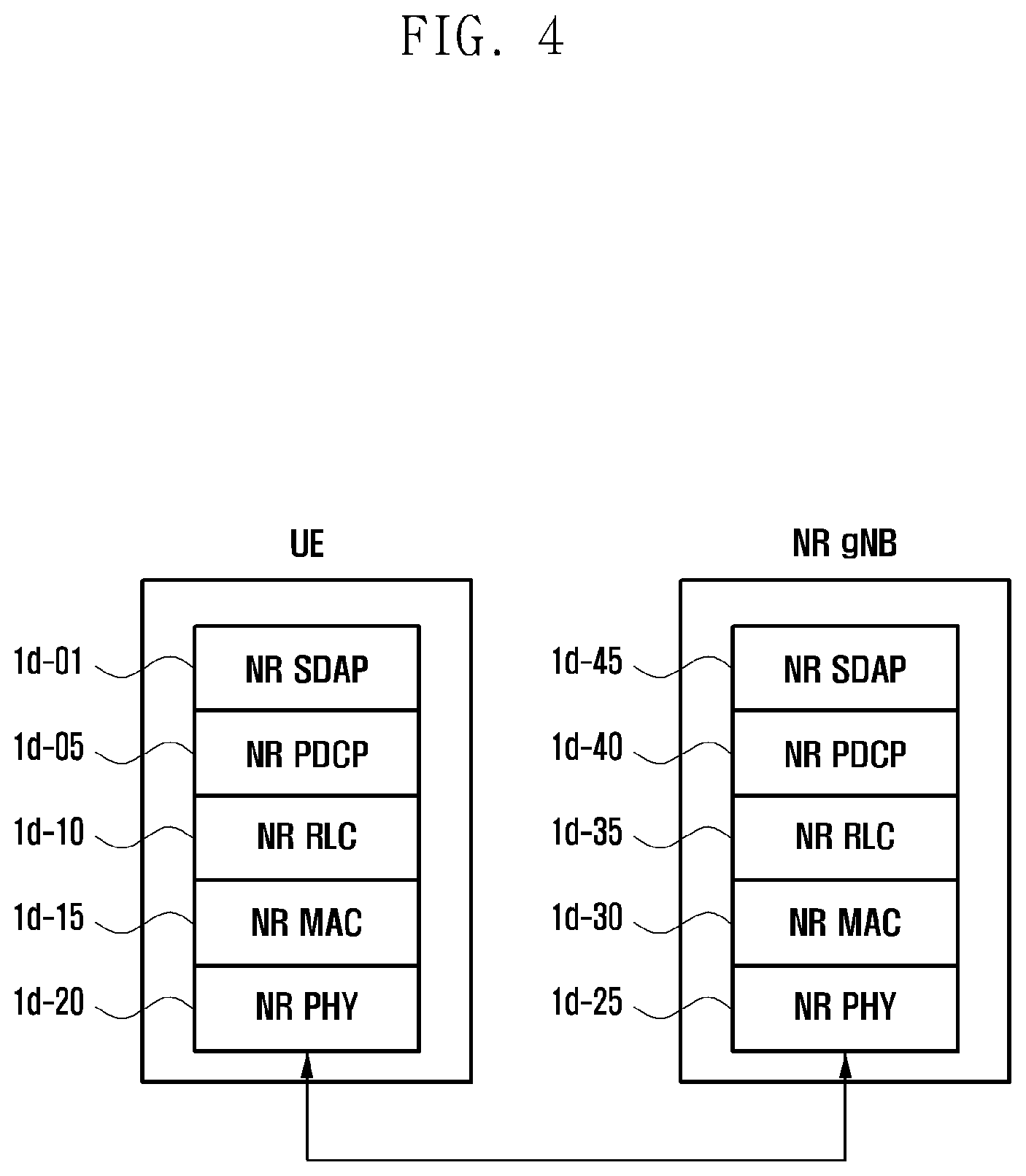 Patent US12568370 Figure 4 – Method and device for reducing terminal processing load due to integrity protection or verification procedure in next-generation mobile communication system
