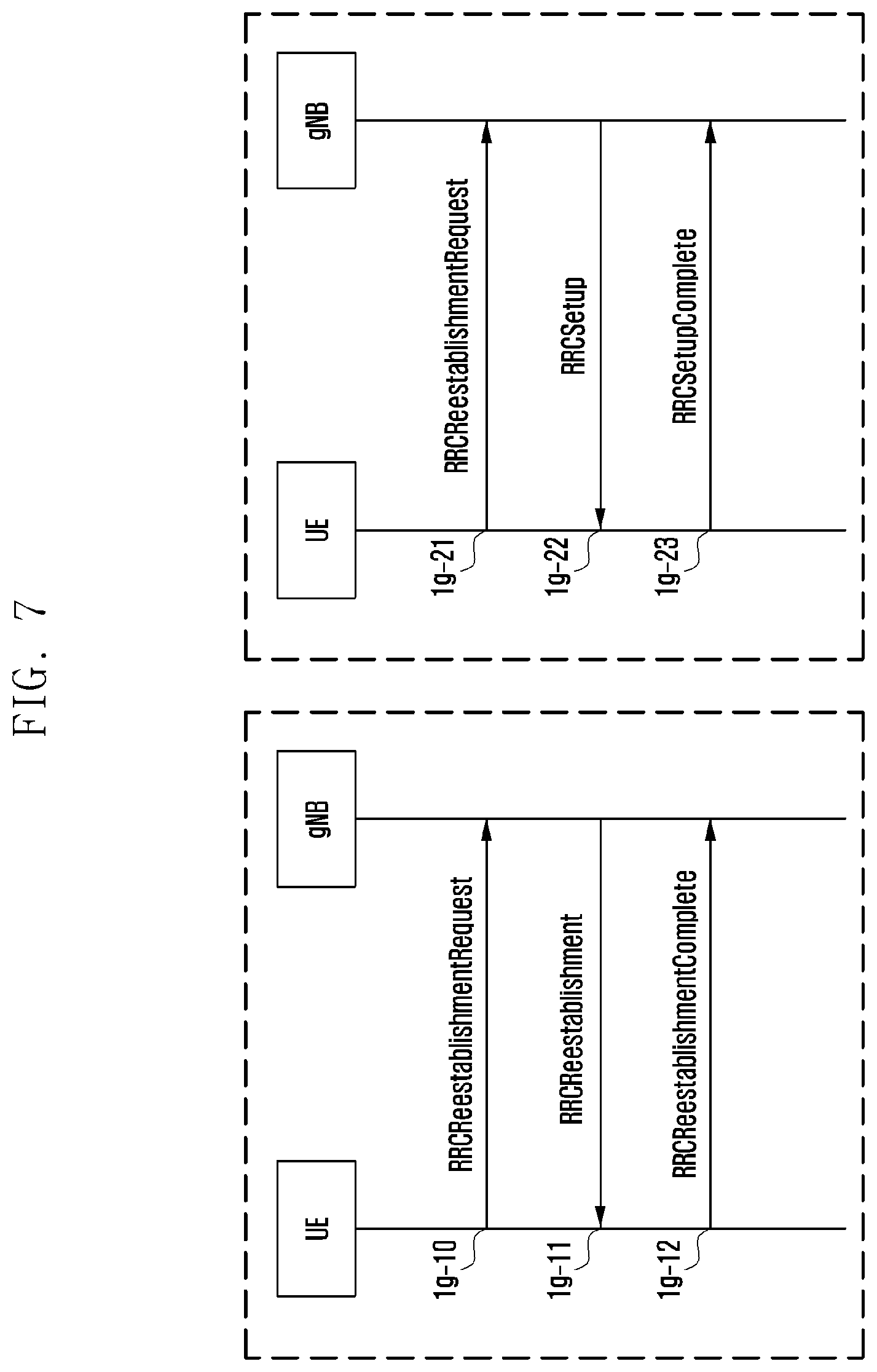 Patent US12568370 Figure 7 – Method and device for reducing terminal processing load due to integrity protection or verification procedure in next-generation mobile communication system