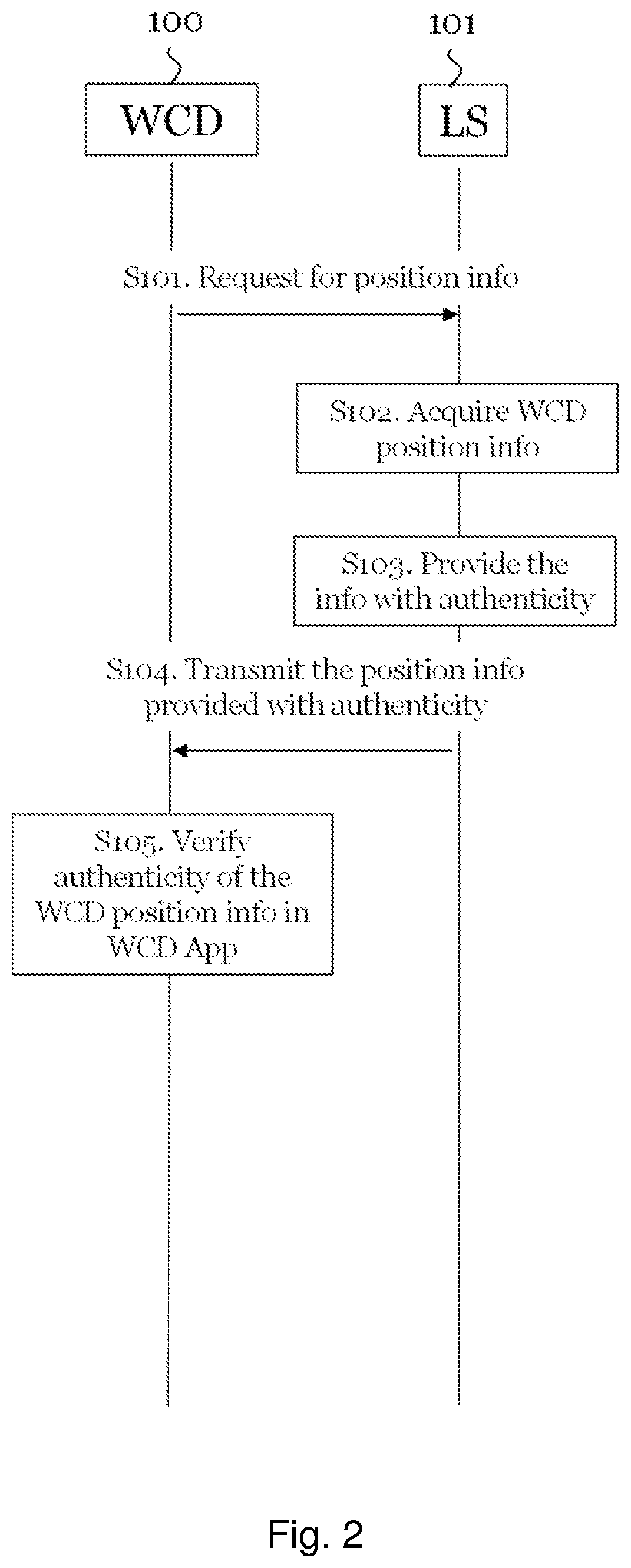 Patent US12568371 Figure 2 – Verified position information