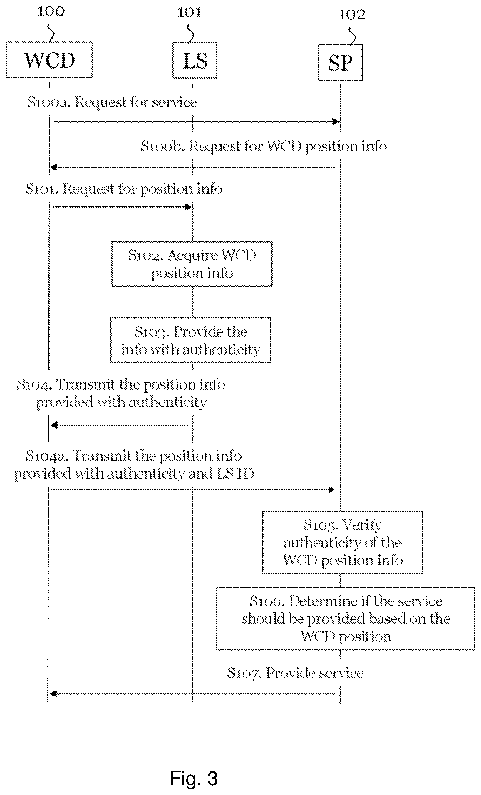 Patent US12568371 Figure 3 – Verified position information