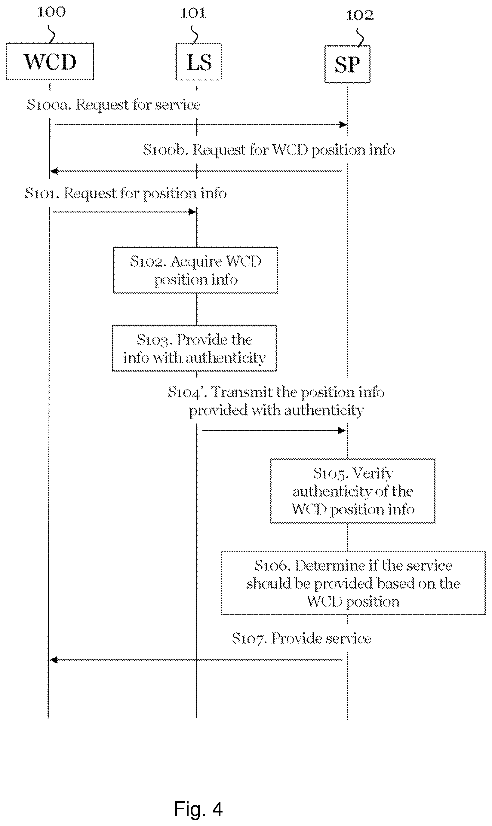 Patent US12568371 Figure 4 – Verified position information