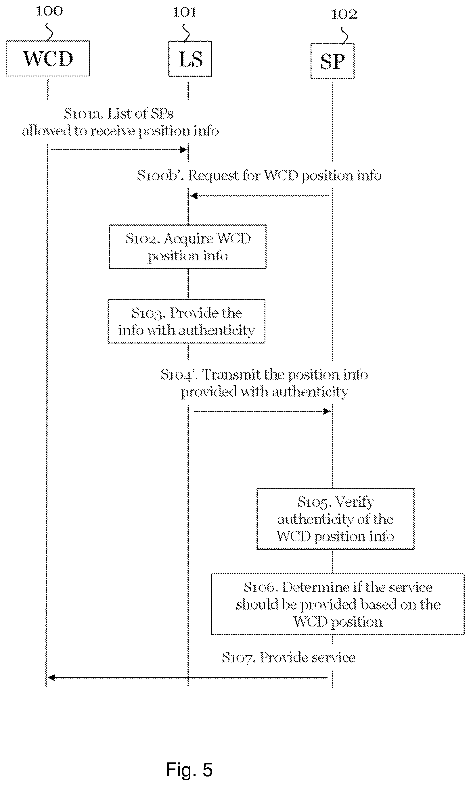 Patent US12568371 Figure 5 – Verified position information
