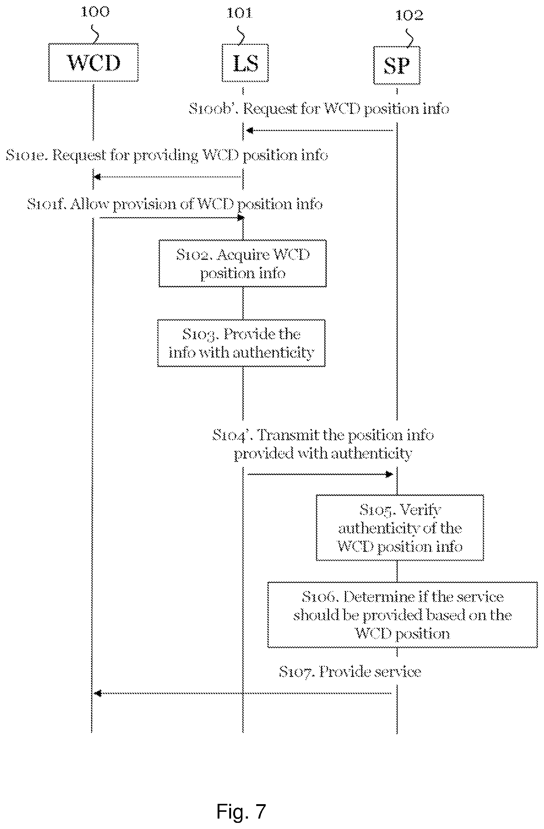 Patent US12568371 Figure 7 – Verified position information