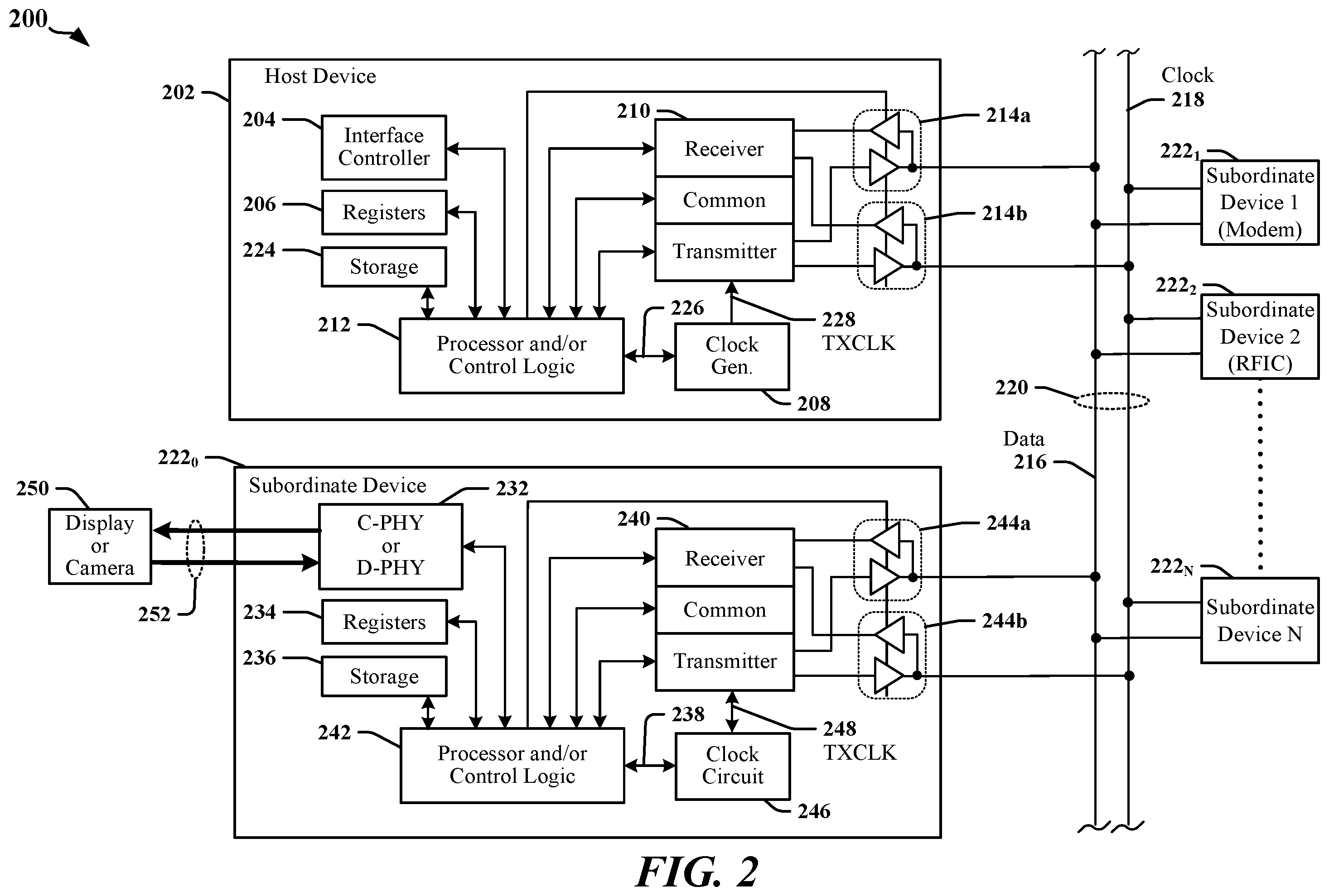 Patent US12568372 Figure 2 – Mode switch for partial integrity security operations