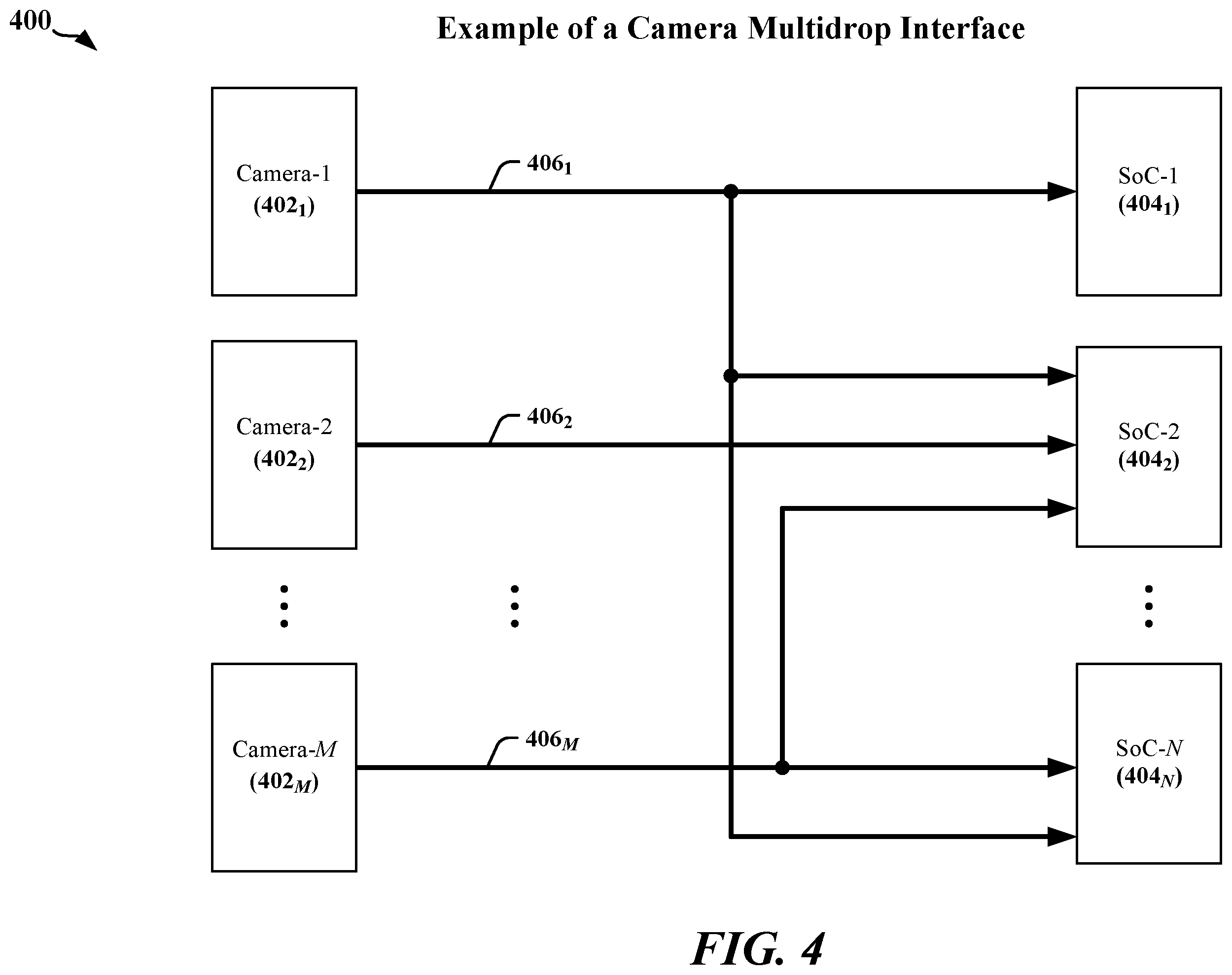 Patent US12568372 Figure 4 – Mode switch for partial integrity security operations