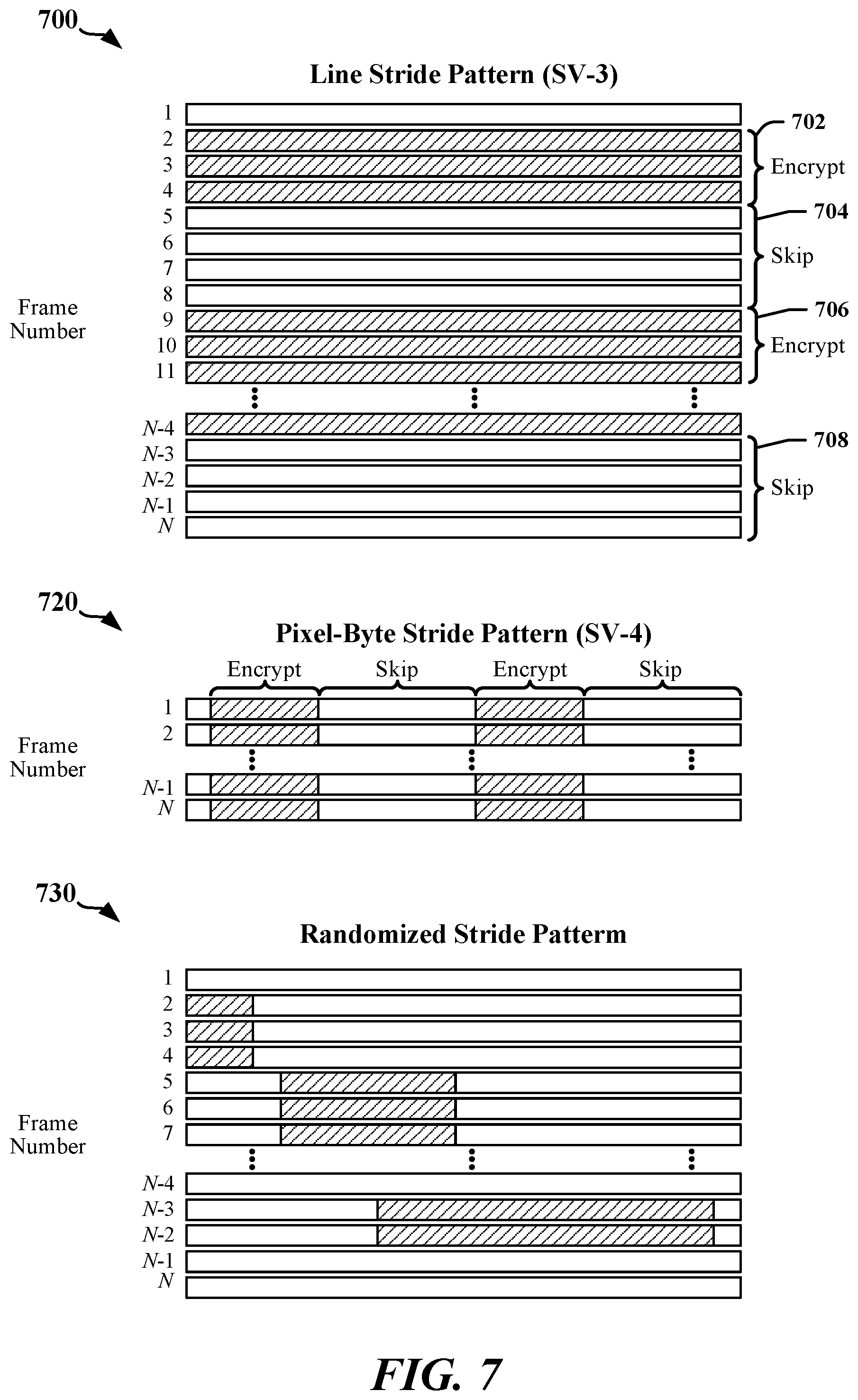 Patent US12568372 Figure 7 – Mode switch for partial integrity security operations