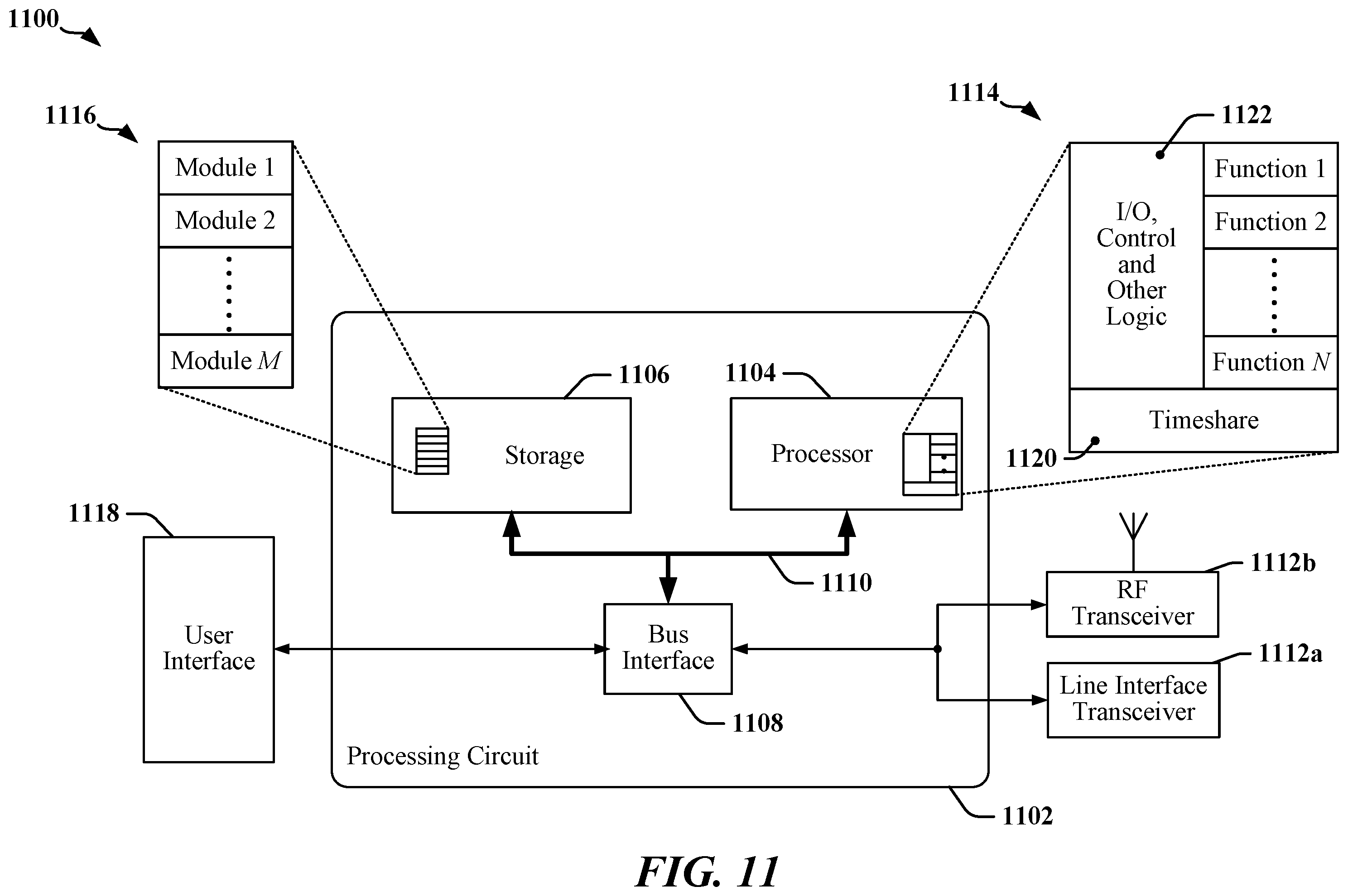 Patent US12568372 Figure 11 – Mode switch for partial integrity security operations