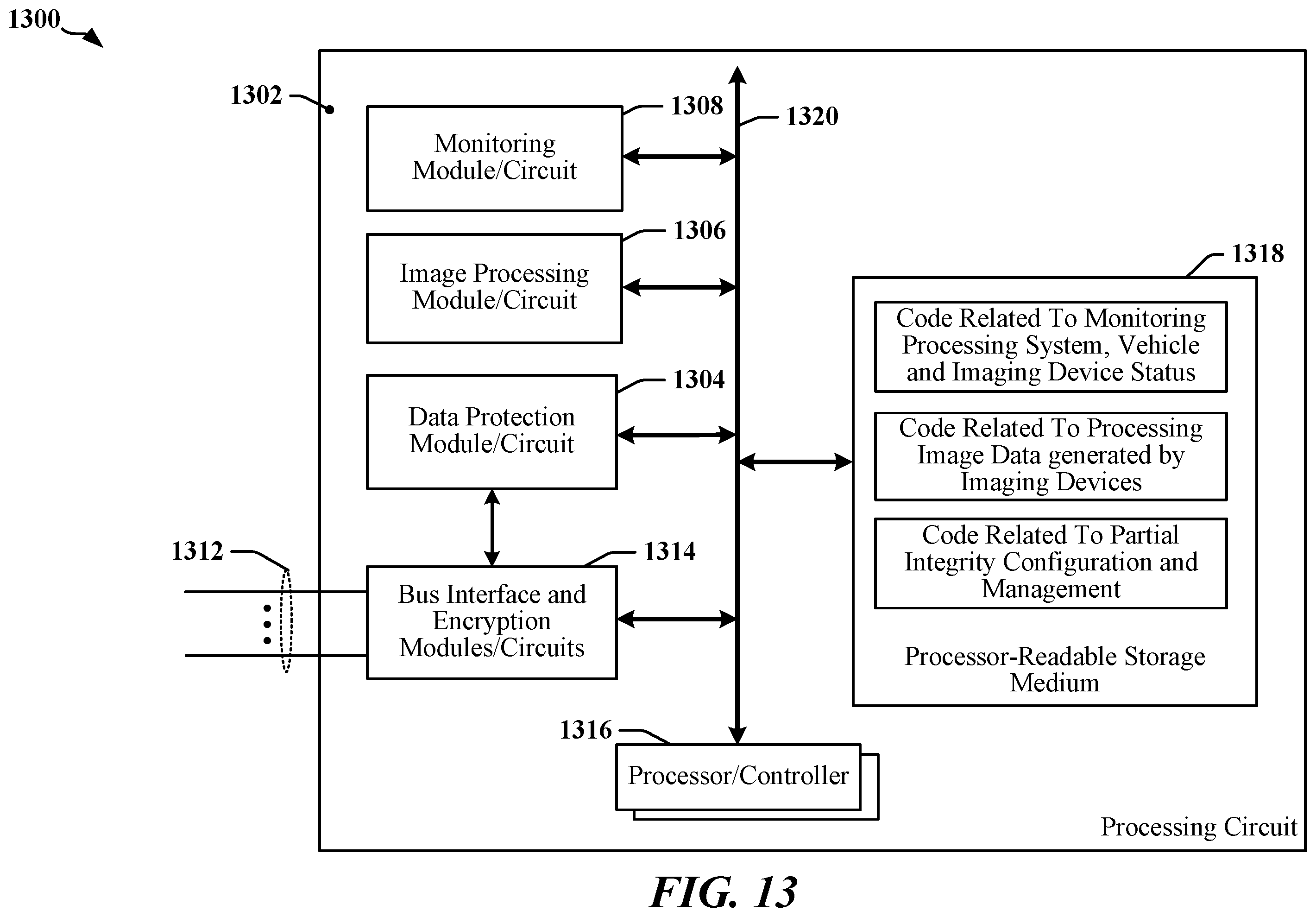 Patent US12568372 Figure 13 – Mode switch for partial integrity security operations