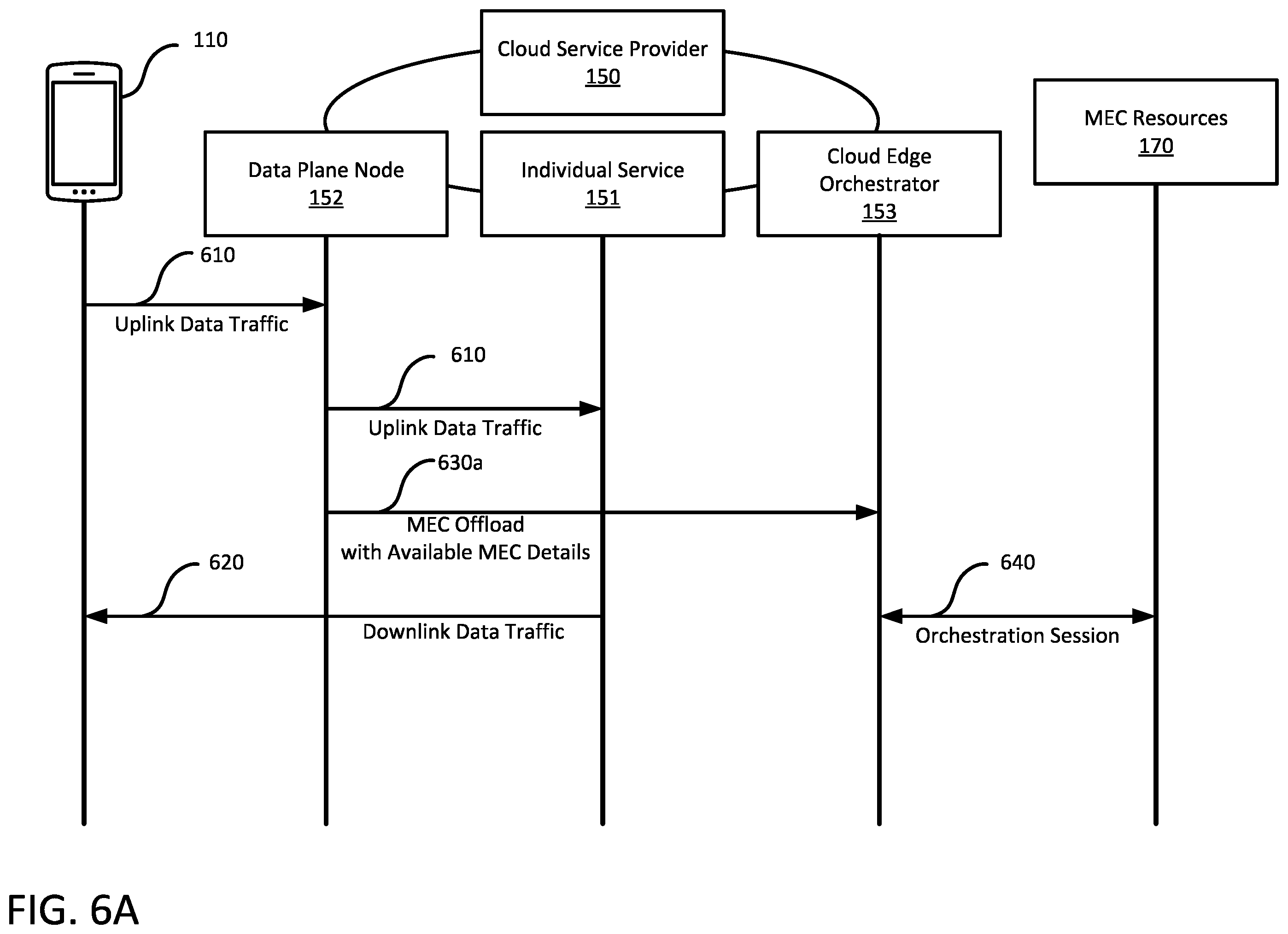 Patent US12568373 Figure 8 – Federated multi-access edge computing availability notifications