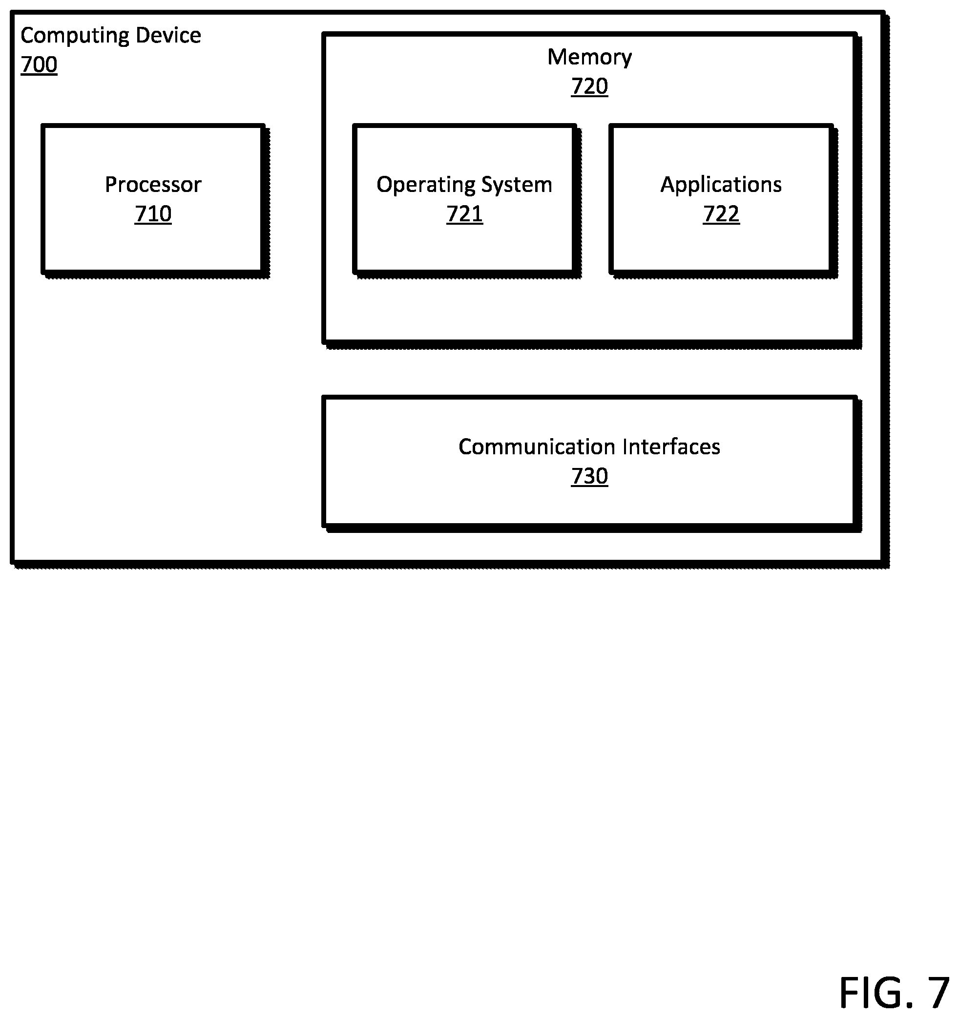 Patent US12568373 Figure 11 – Federated multi-access edge computing availability notifications