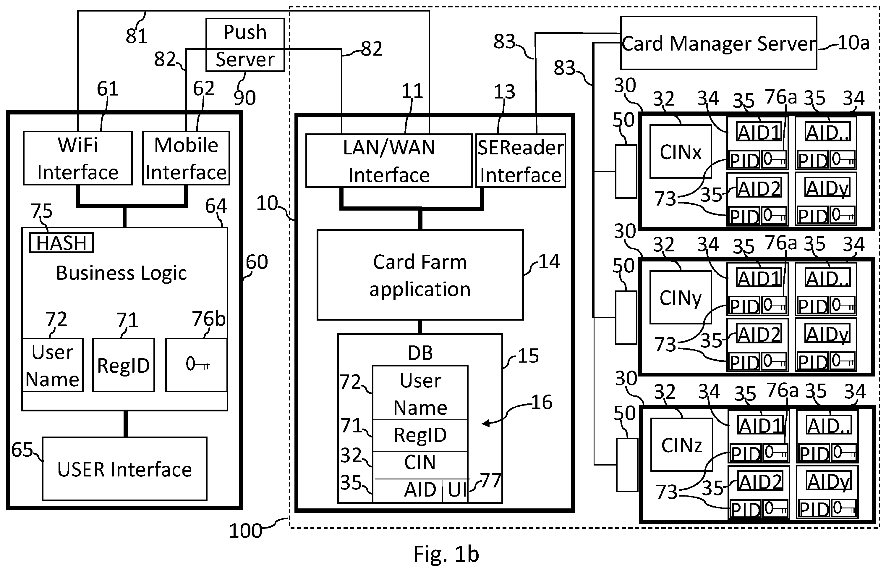 Patent US12568374 Figure 2 – Cloud computing environment and a method for providing remote secure element services