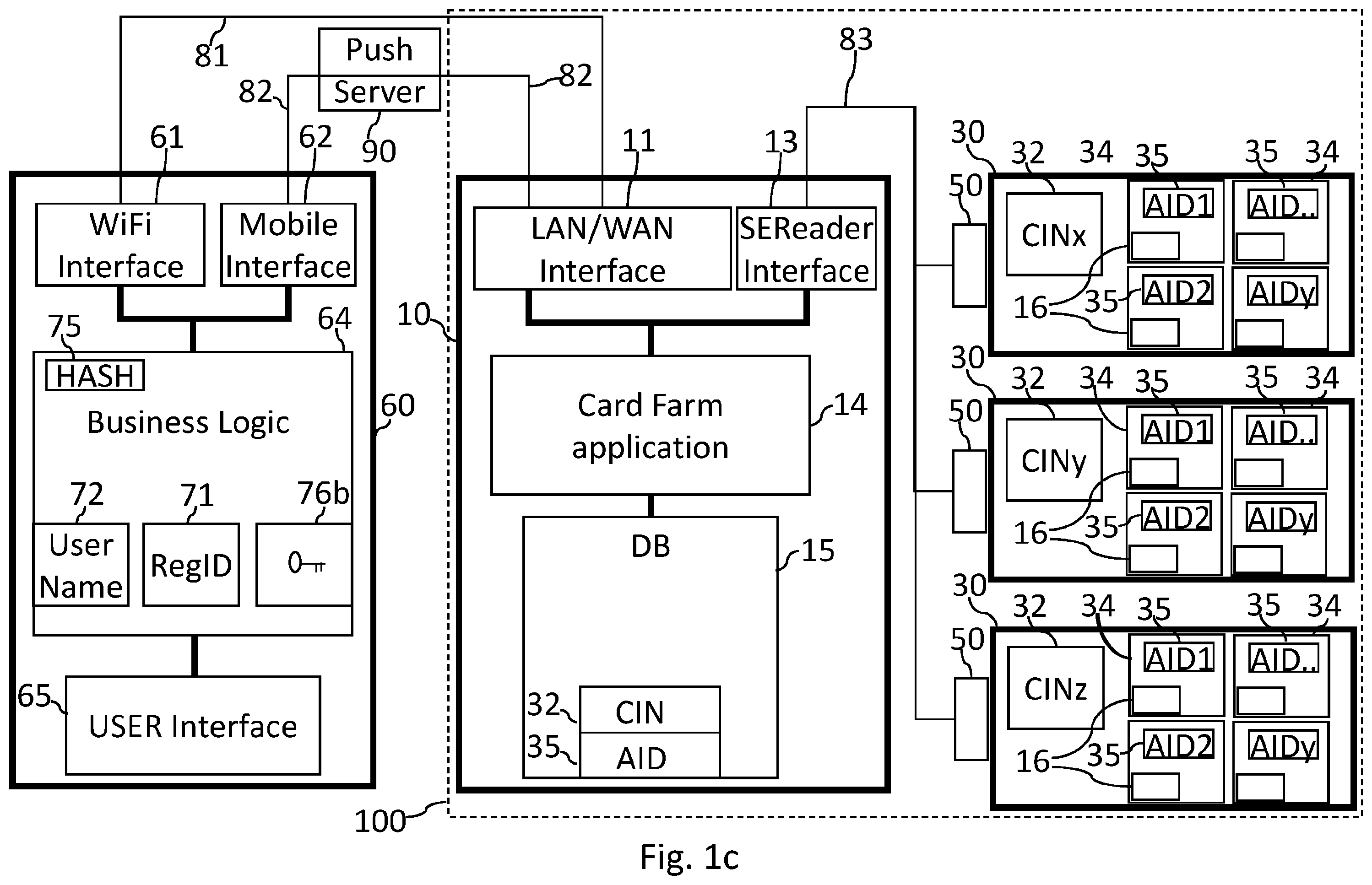 Patent US12568374 Figure 3 – Cloud computing environment and a method for providing remote secure element services
