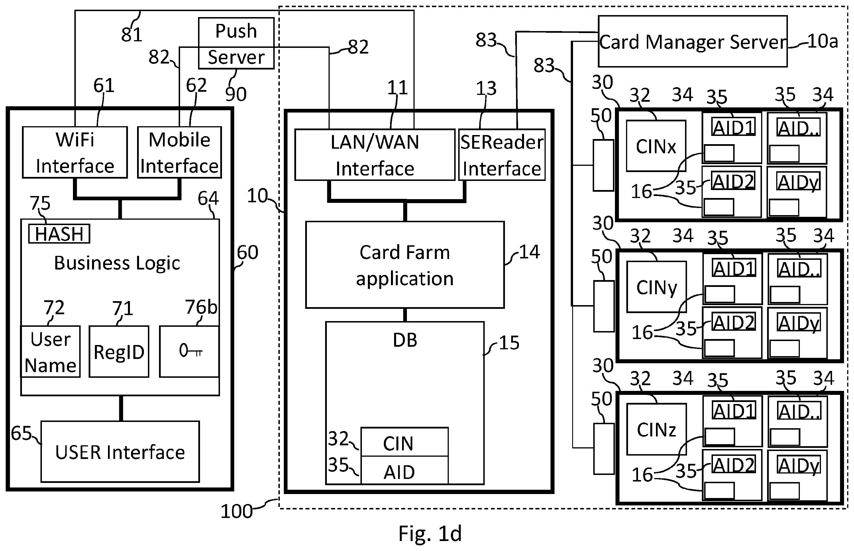 Patent US12568374 Figure 4 – Cloud computing environment and a method for providing remote secure element services