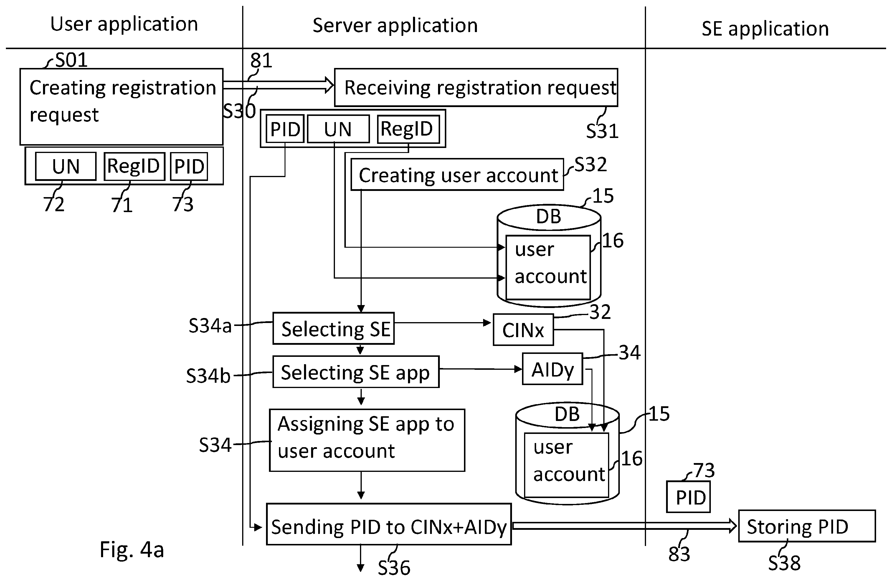 Patent US12568374 Figure 11 – Cloud computing environment and a method for providing remote secure element services