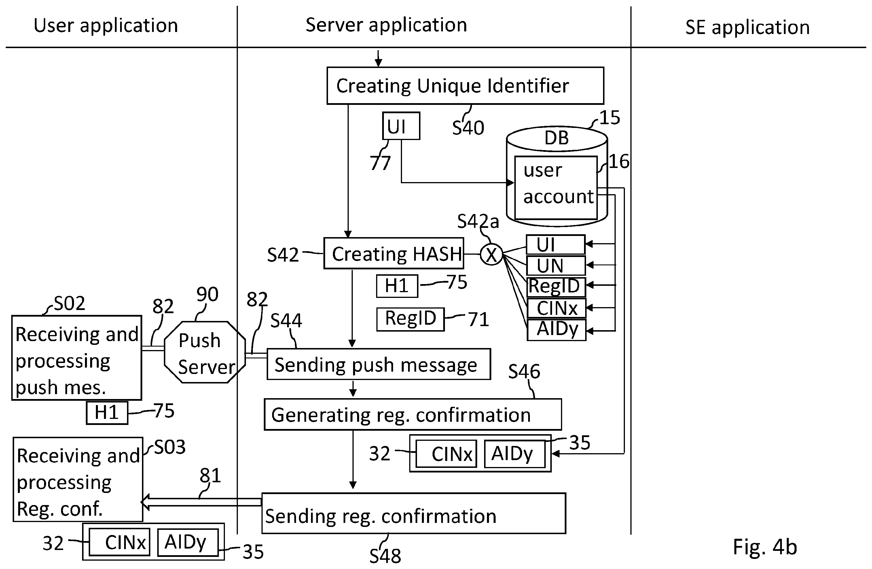 Patent US12568374 Figure 12 – Cloud computing environment and a method for providing remote secure element services