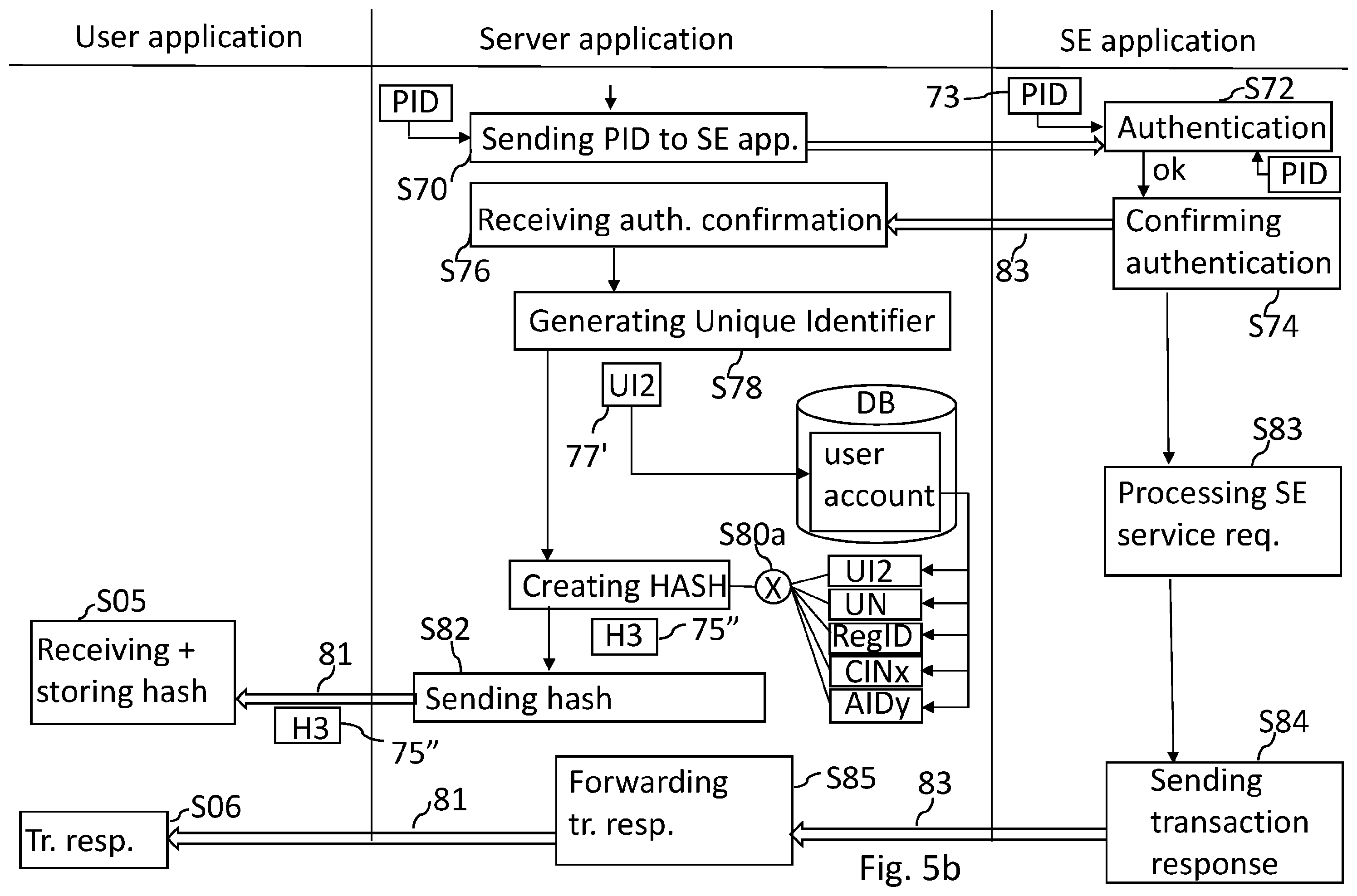 Patent US12568374 Figure 14 – Cloud computing environment and a method for providing remote secure element services