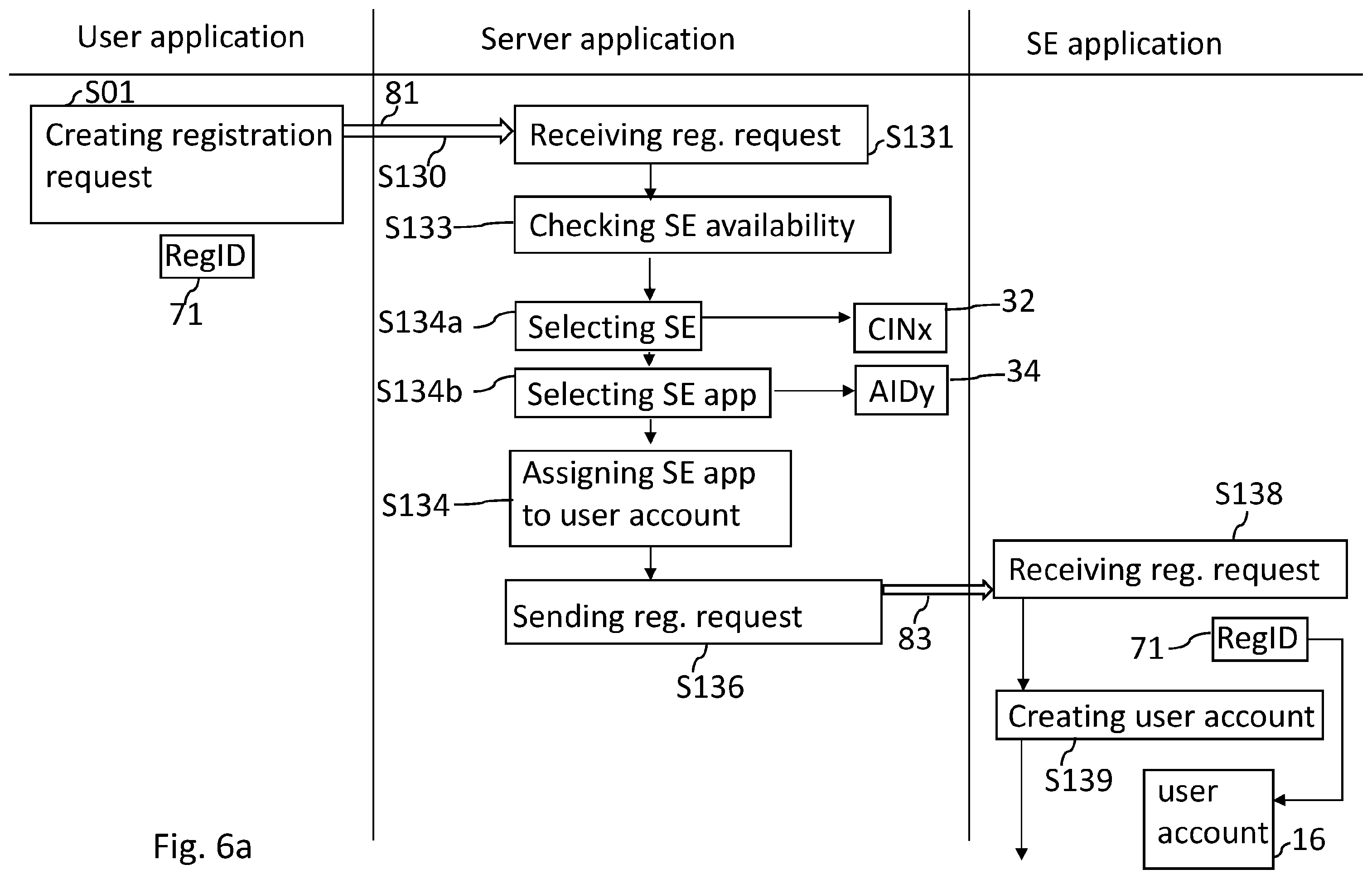 Patent US12568374 Figure 15 – Cloud computing environment and a method for providing remote secure element services