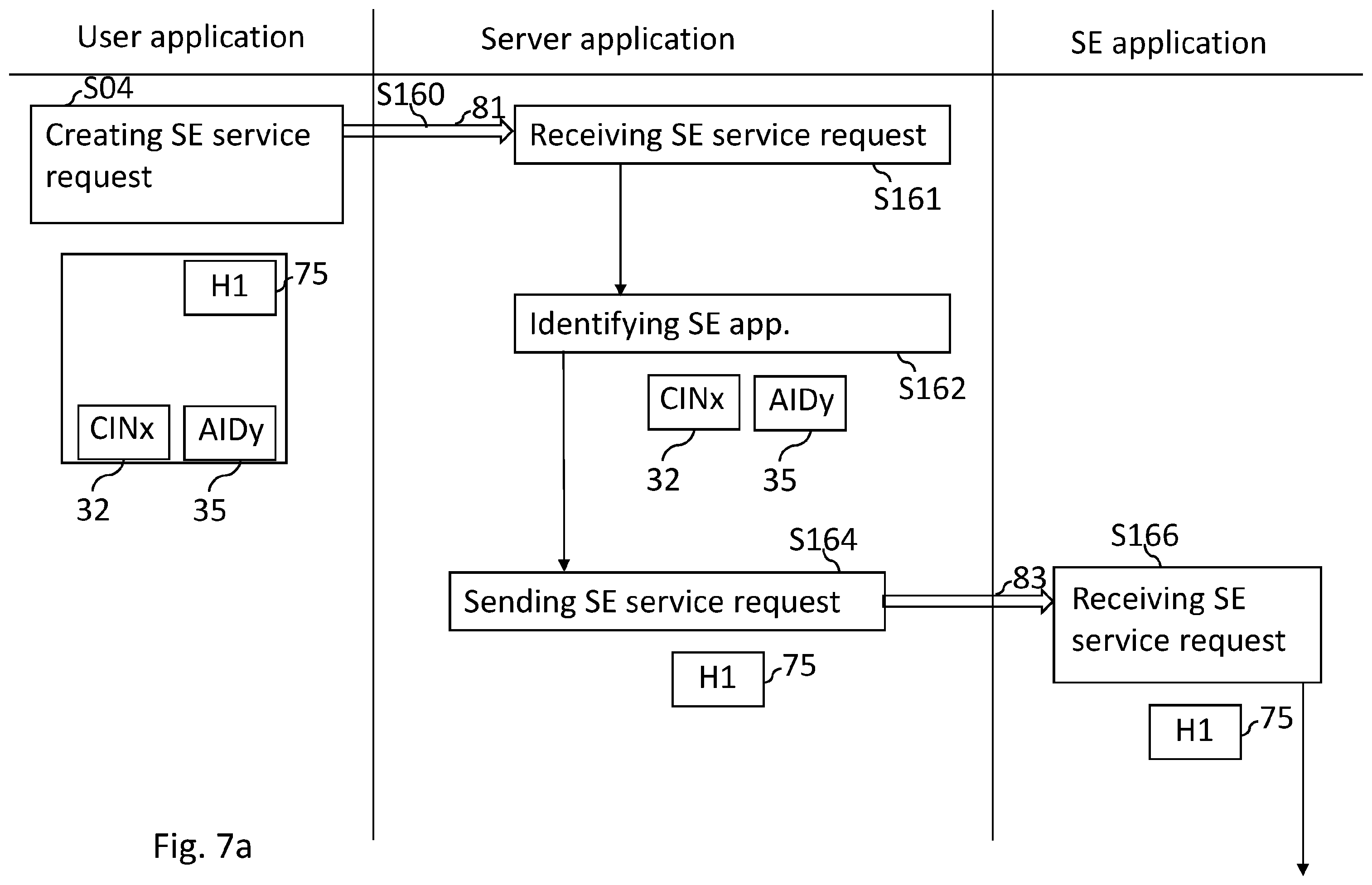 Patent US12568374 Figure 17 – Cloud computing environment and a method for providing remote secure element services