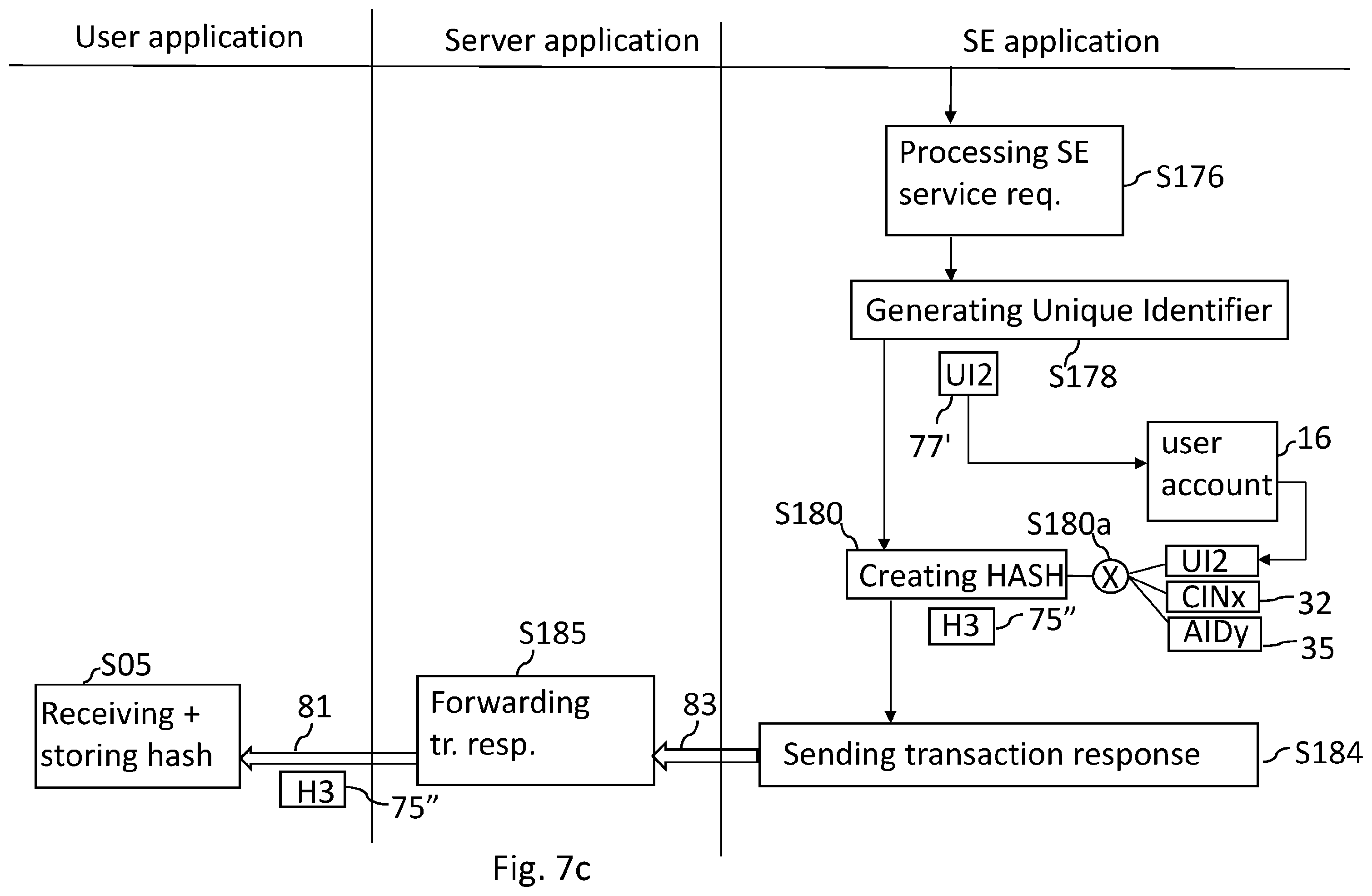 Patent US12568374 Figure 19 – Cloud computing environment and a method for providing remote secure element services
