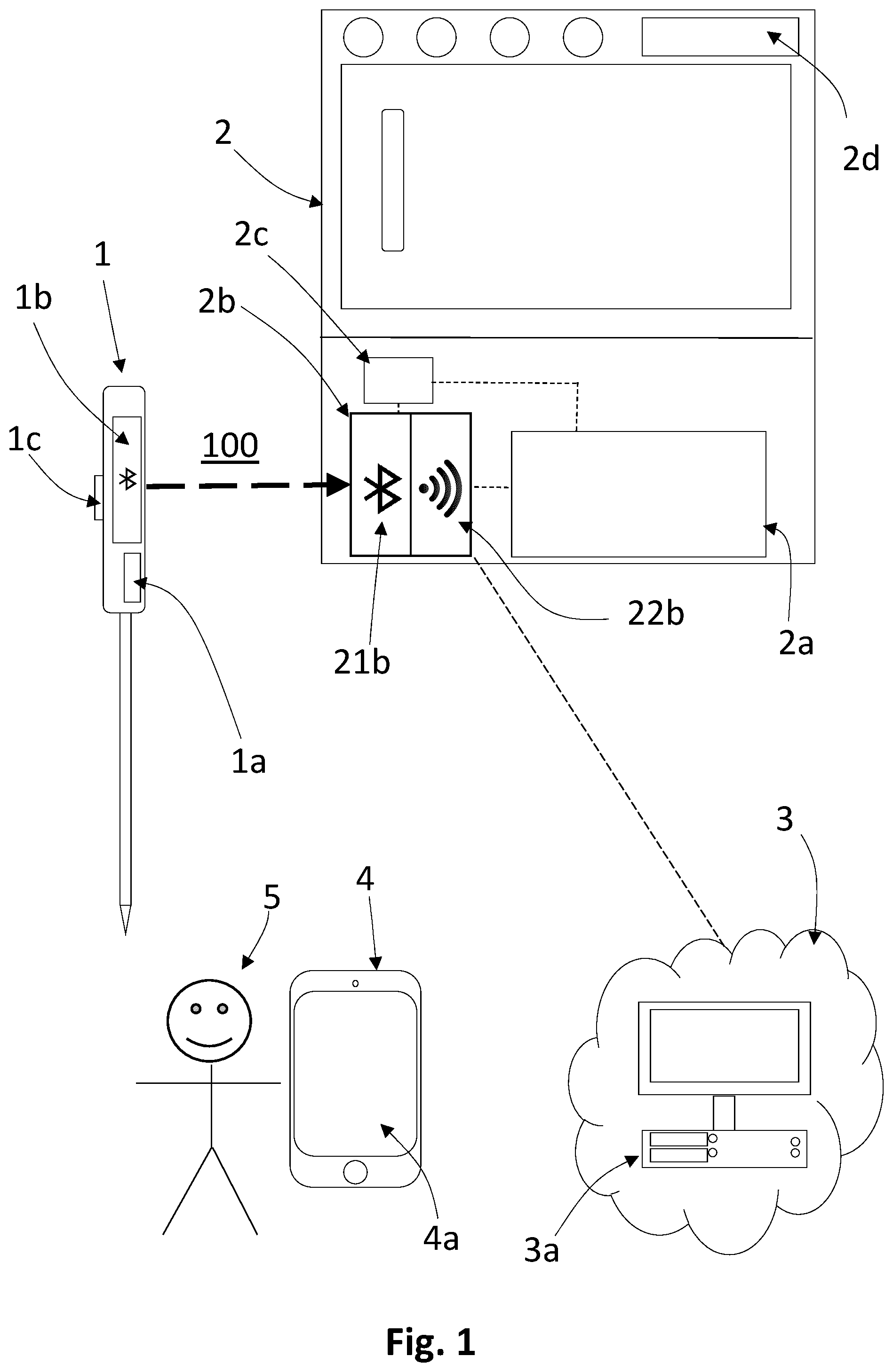Patent US12568375 — Method for pairing an electronic accessory provided with one or more motion sensors to a household appliance connected to a computer network — Figure 1