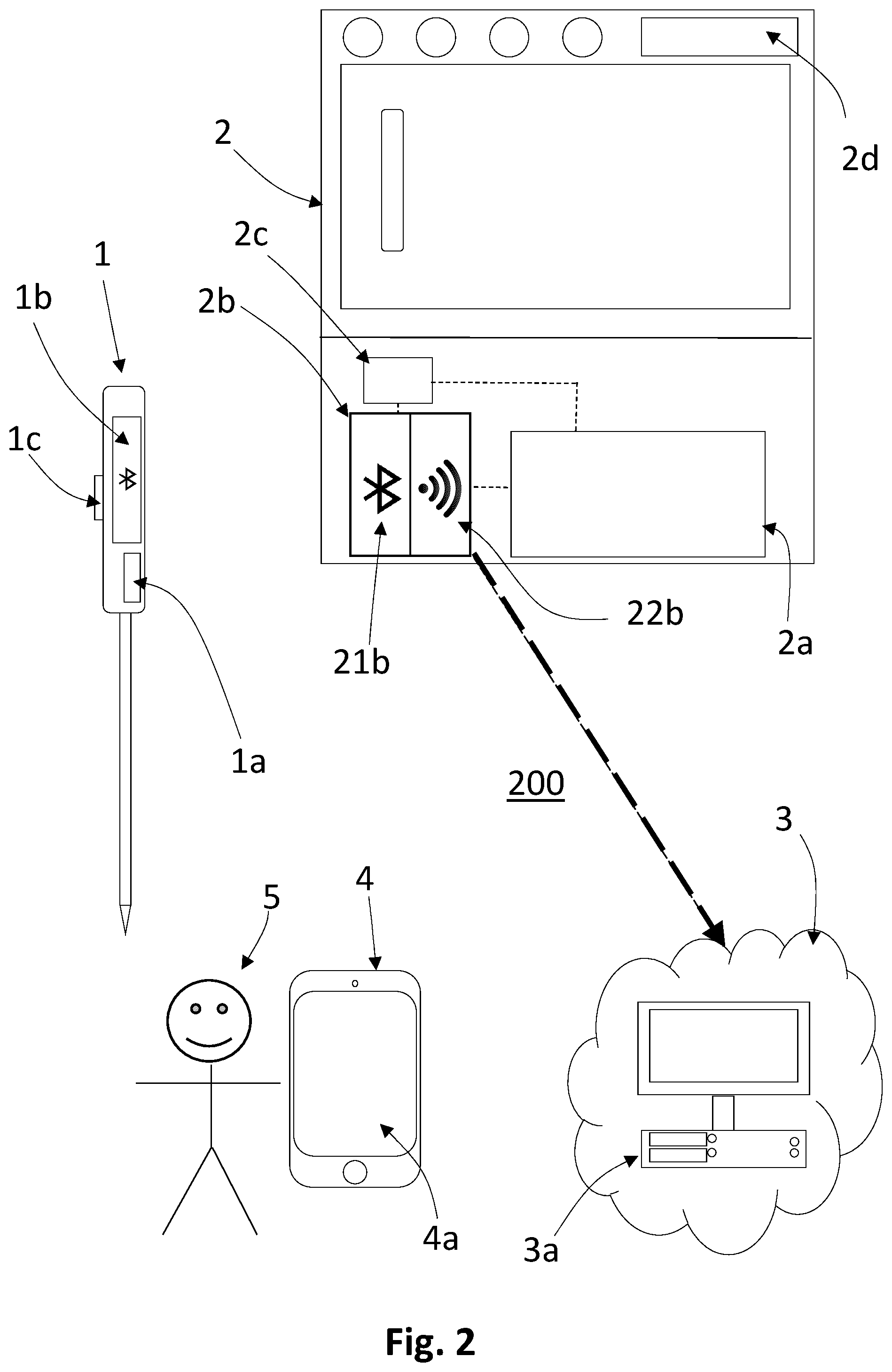 Patent US12568375 Figure 2 – Method for pairing an electronic accessory provided with one or more motion sensors to a household appliance connected to a computer network