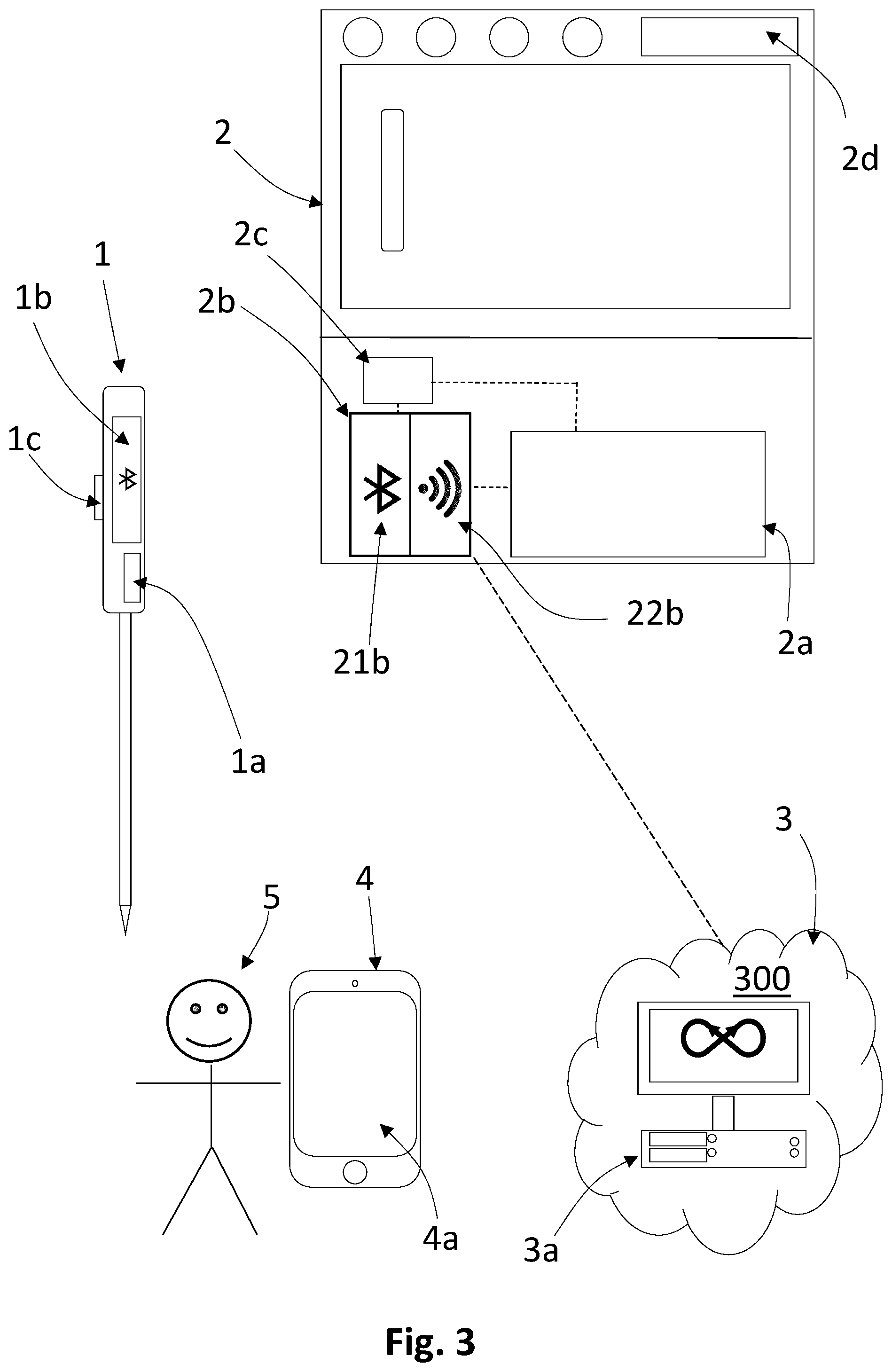 Patent US12568375 Figure 3 – Method for pairing an electronic accessory provided with one or more motion sensors to a household appliance connected to a computer network