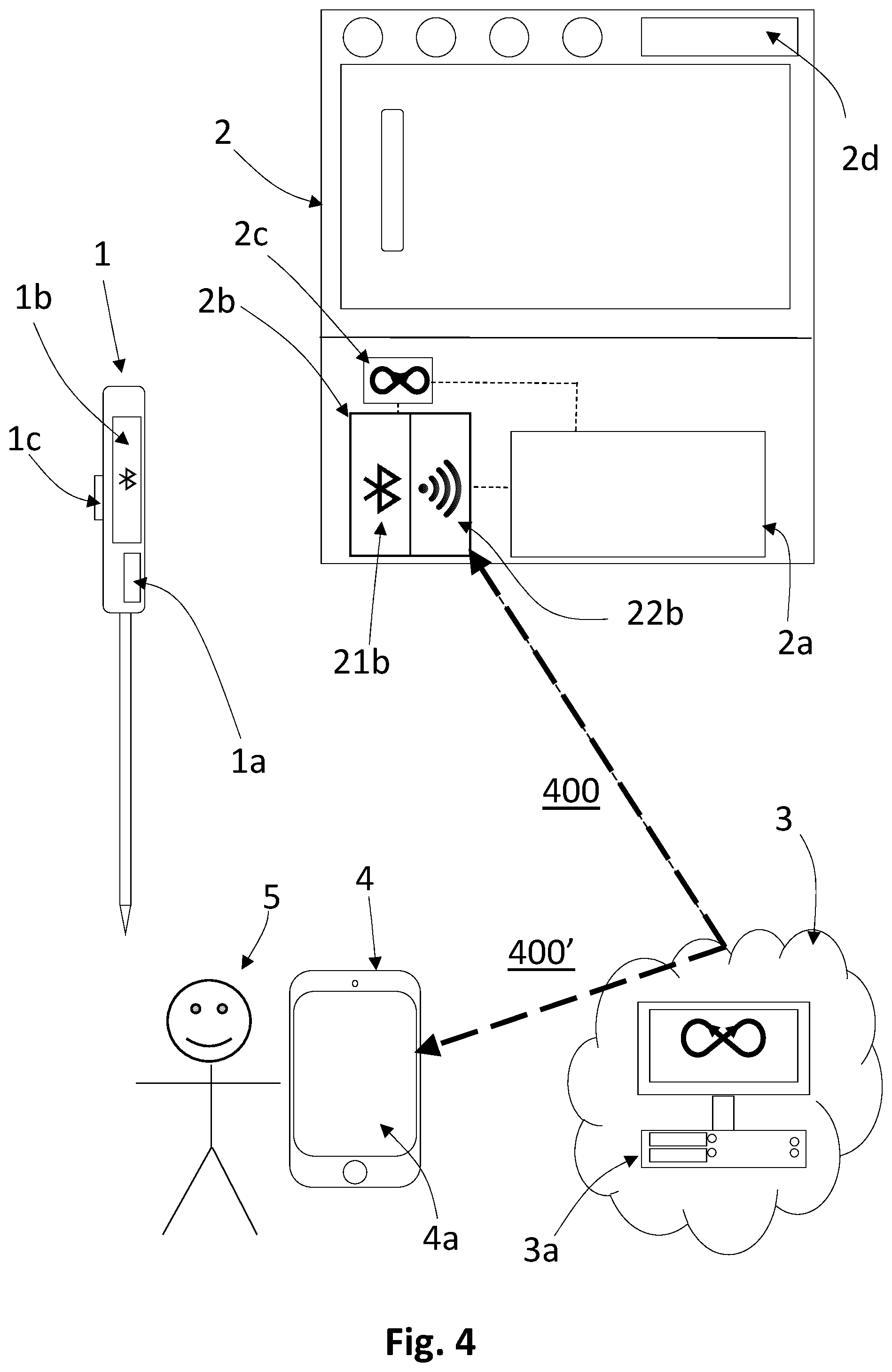 Patent US12568375 Figure 4 – Method for pairing an electronic accessory provided with one or more motion sensors to a household appliance connected to a computer network