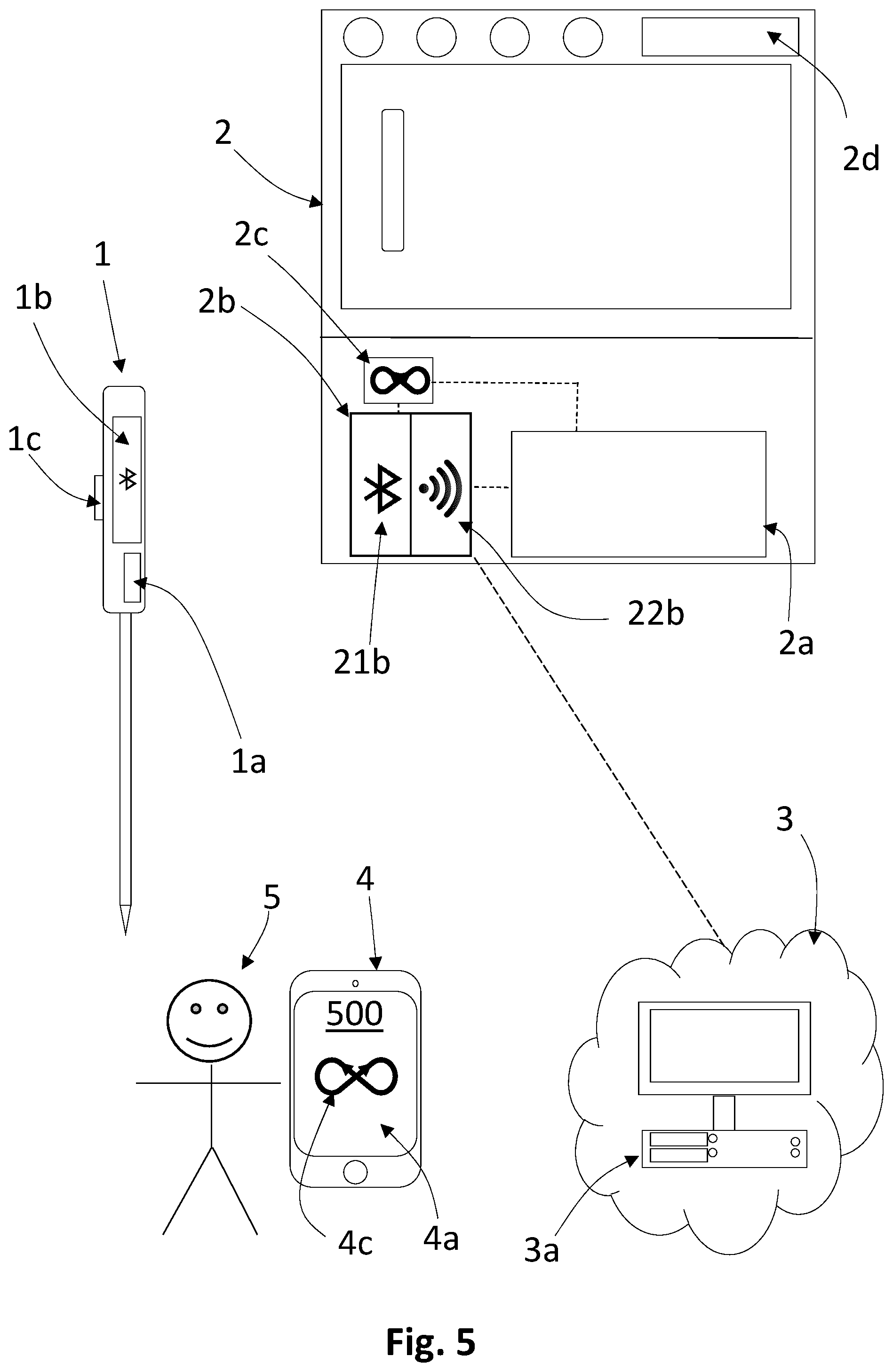 Patent US12568375 Figure 5 – Method for pairing an electronic accessory provided with one or more motion sensors to a household appliance connected to a computer network