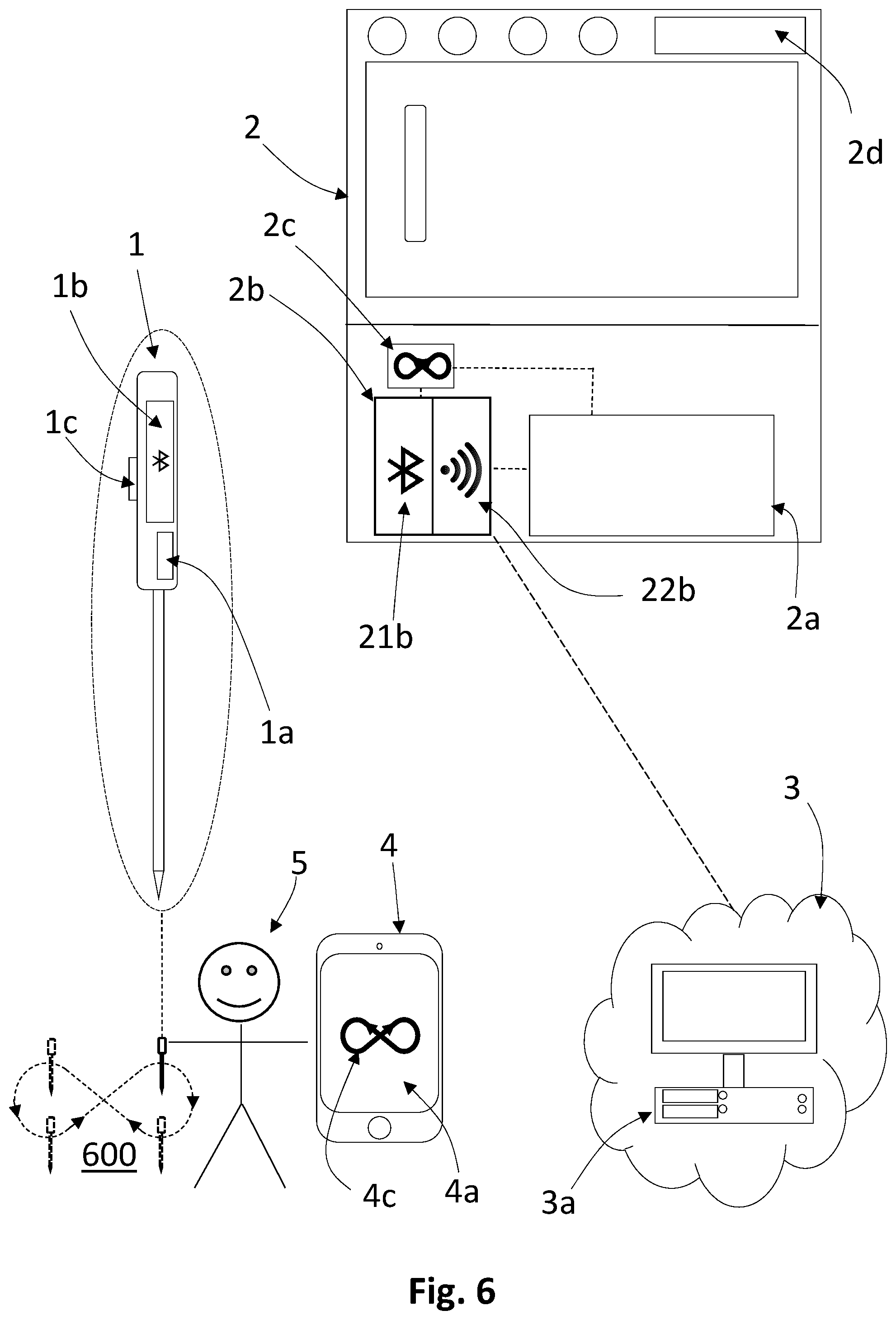 Patent US12568375 Figure 6 – Method for pairing an electronic accessory provided with one or more motion sensors to a household appliance connected to a computer network
