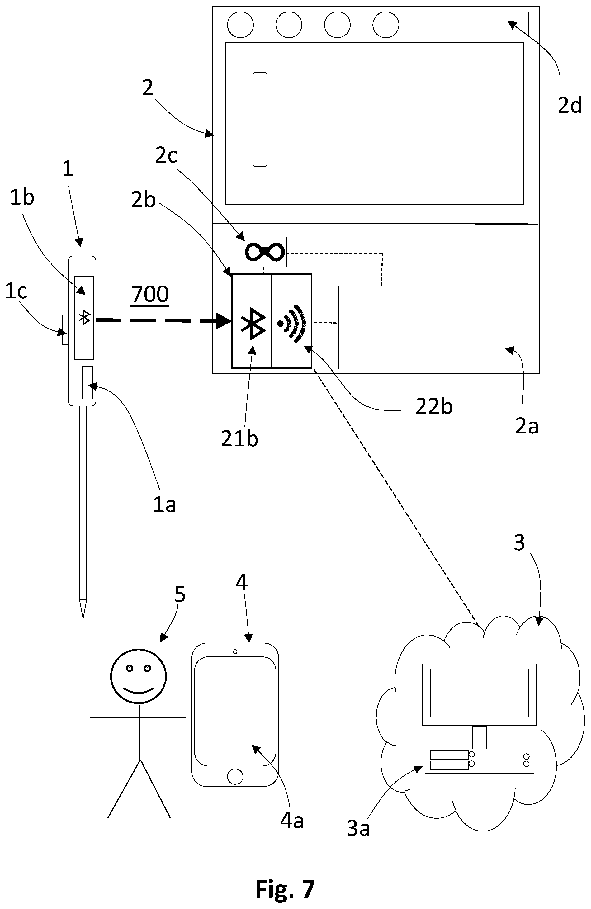 Patent US12568375 Figure 7 – Method for pairing an electronic accessory provided with one or more motion sensors to a household appliance connected to a computer network