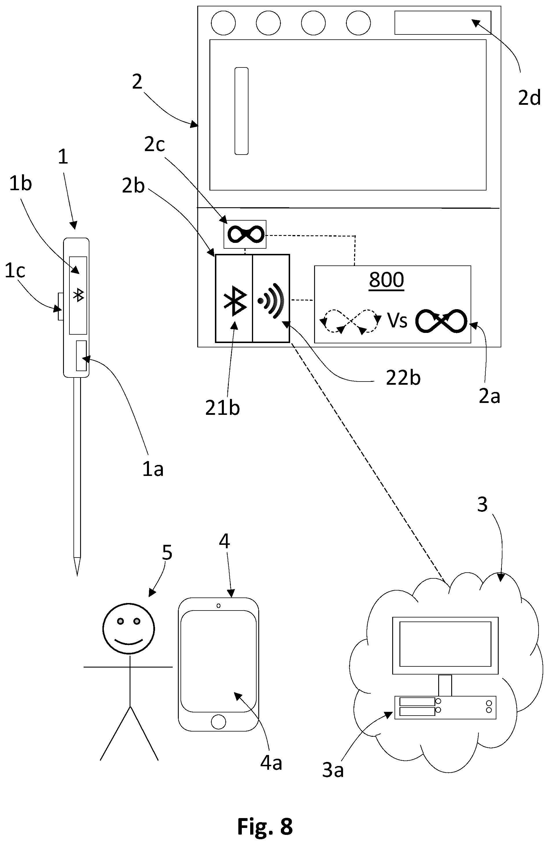 Patent US12568375 Figure 8 – Method for pairing an electronic accessory provided with one or more motion sensors to a household appliance connected to a computer network