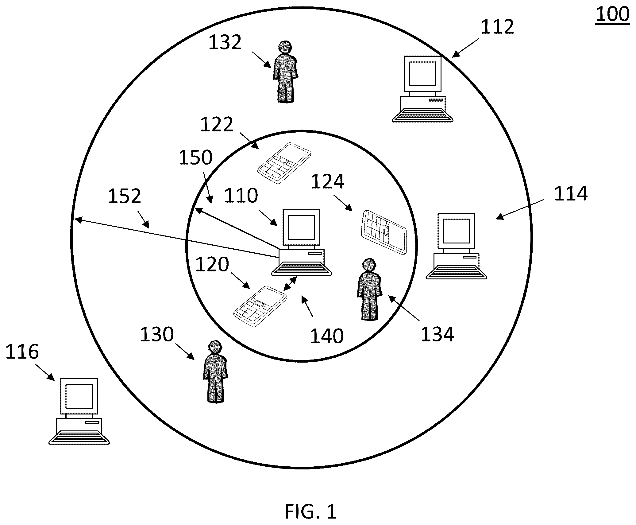 Patent US12568376 Figure 1 – Method and system for authenticating users