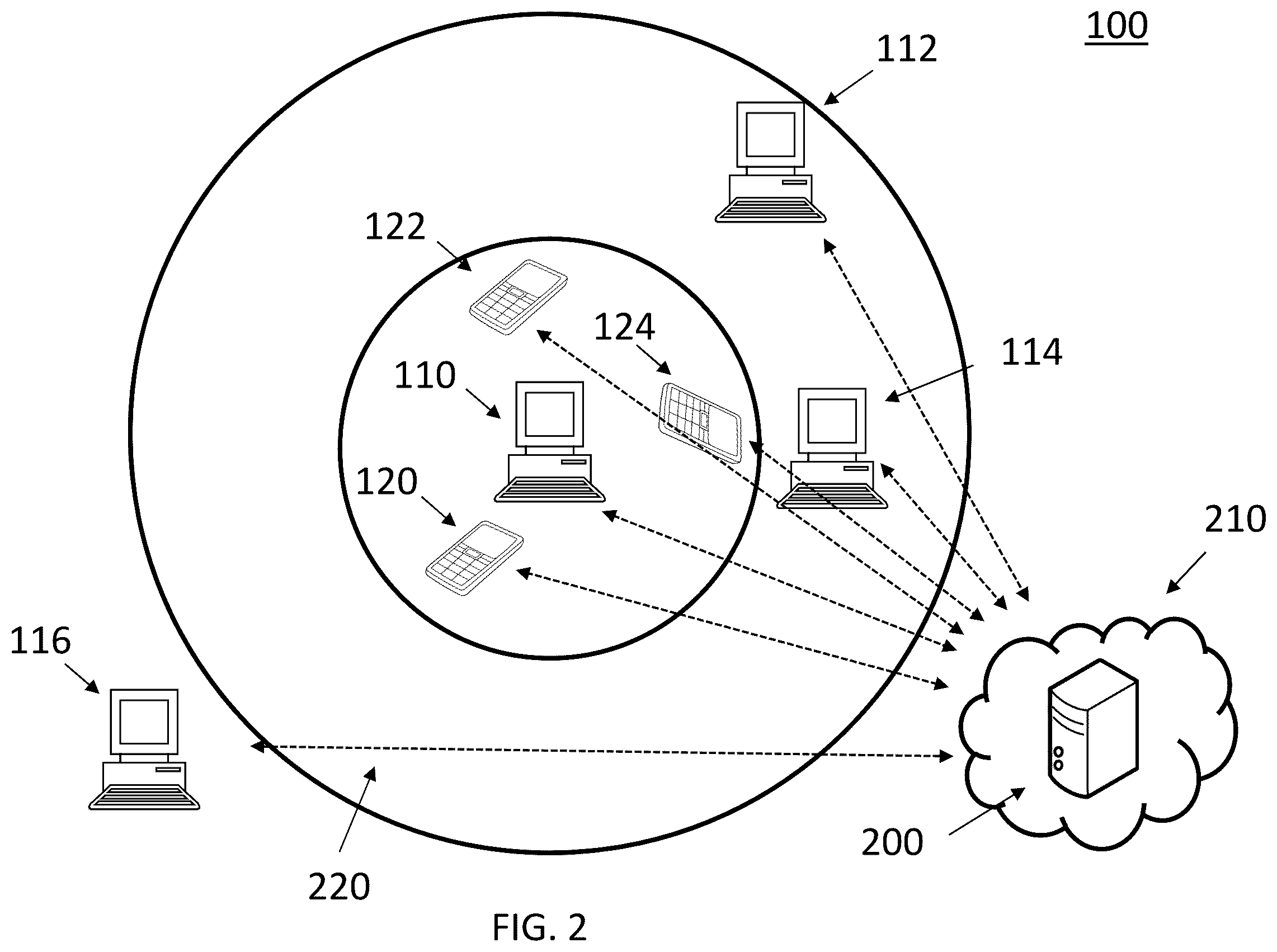 Patent US12568376 Figure 2 – Method and system for authenticating users