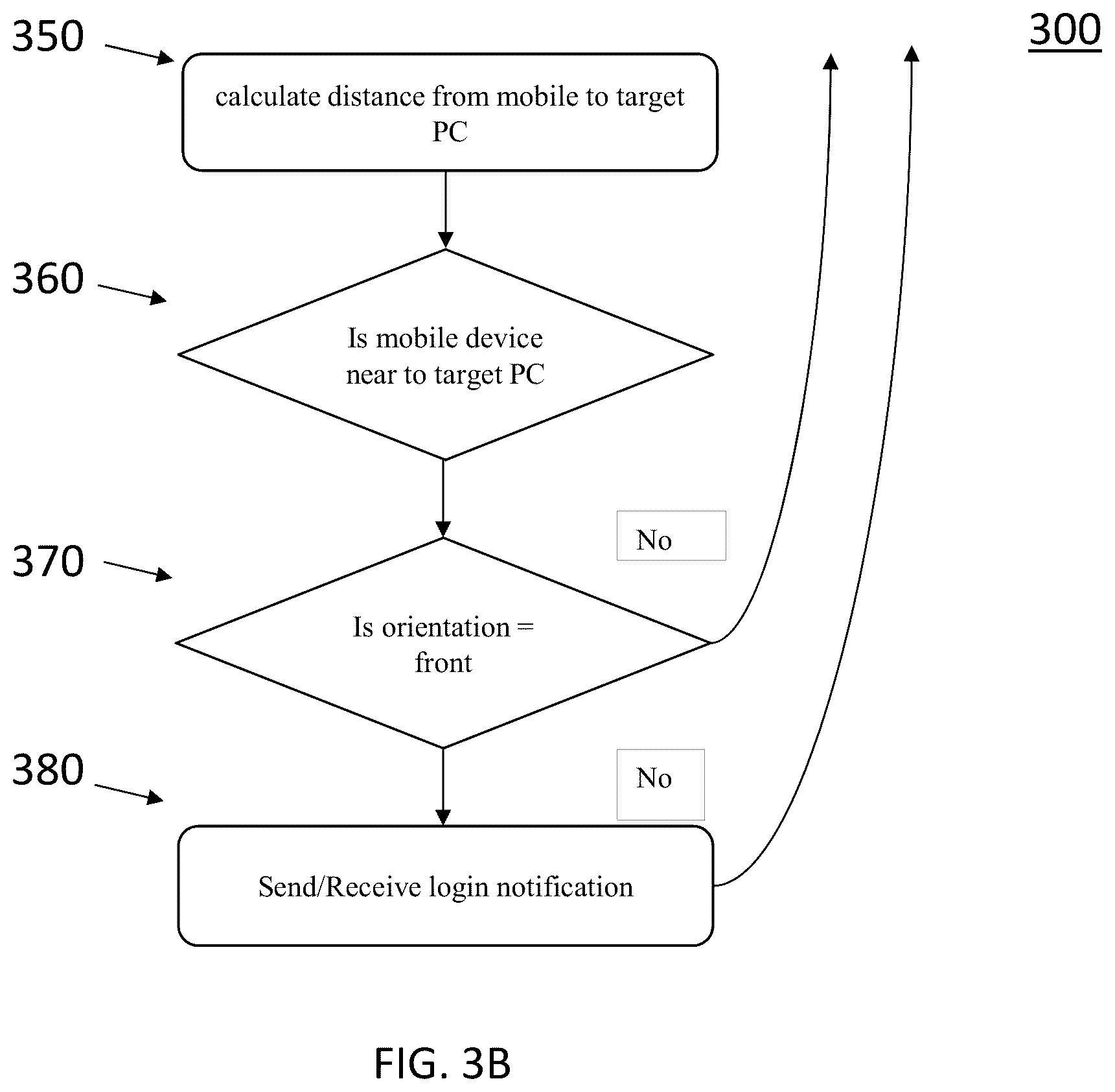 Patent US12568376 Figure 4 – Method and system for authenticating users