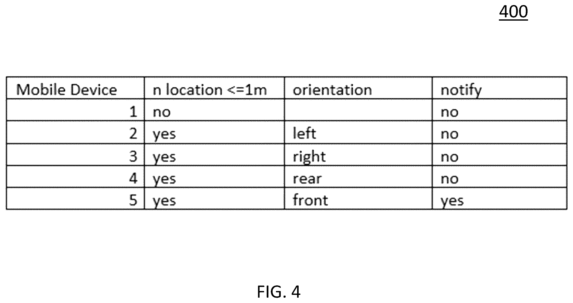 Patent US12568376 Figure 5 – Method and system for authenticating users