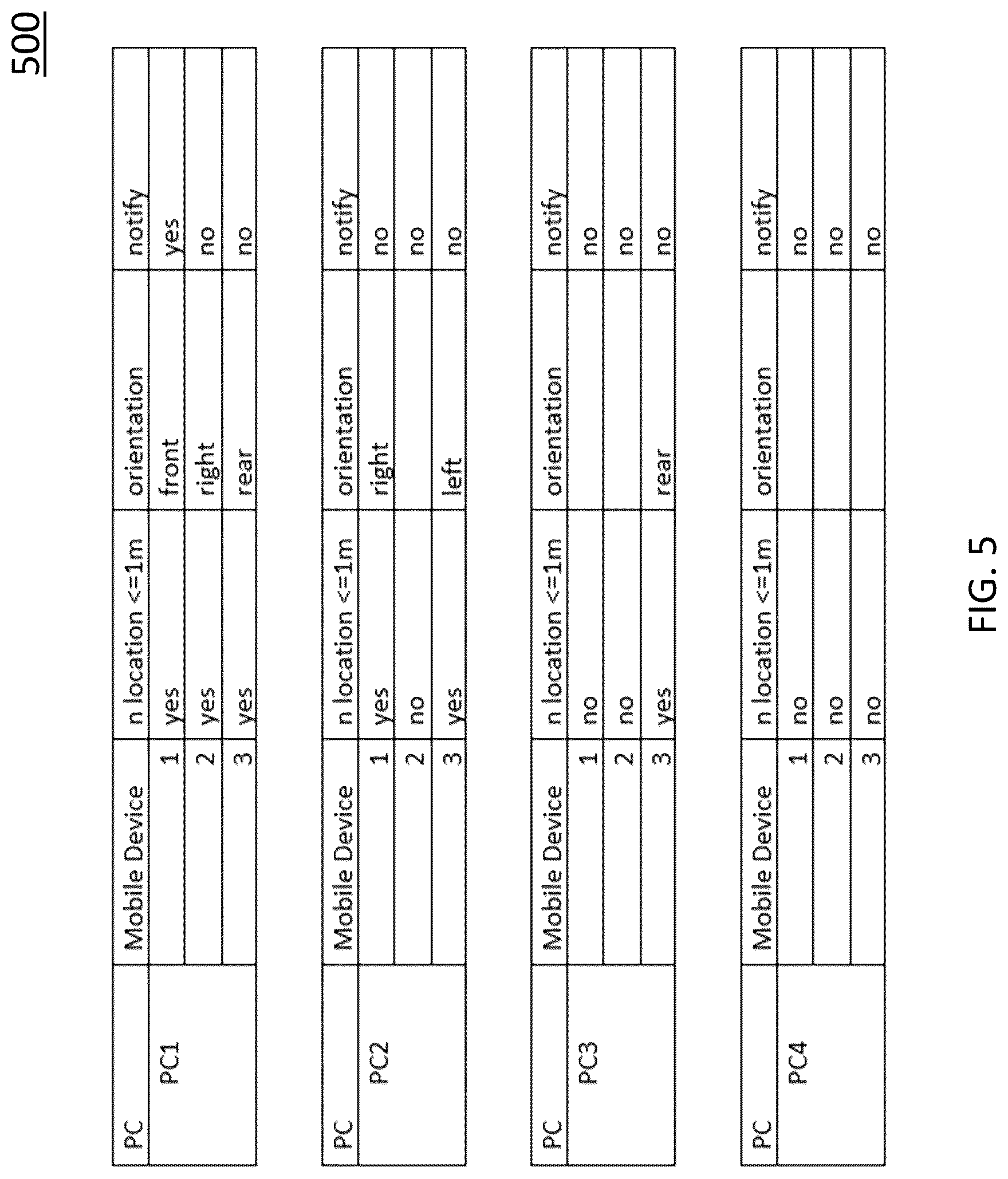 Patent US12568376 Figure 6 – Method and system for authenticating users