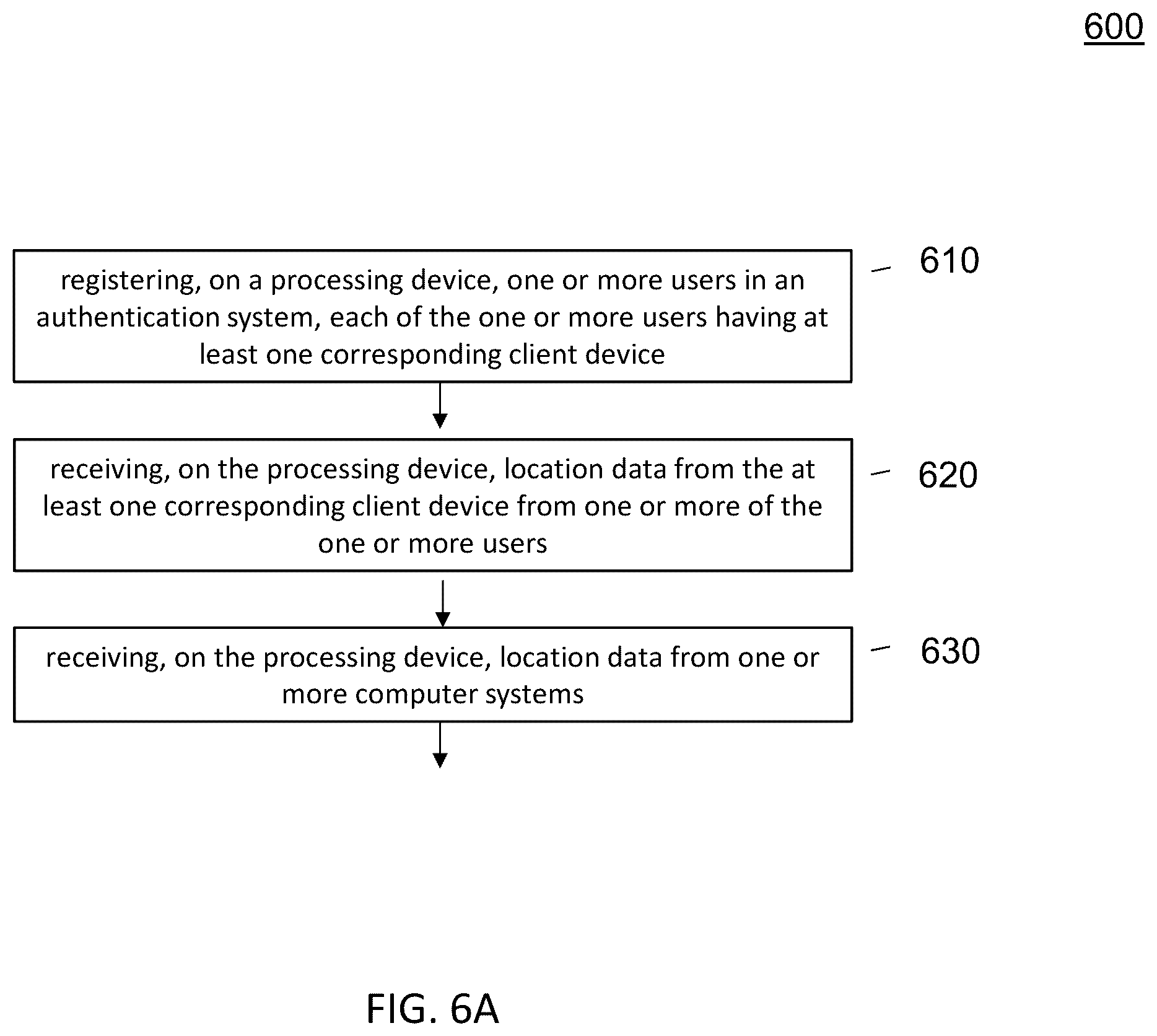 Patent US12568376 Figure 7 – Method and system for authenticating users