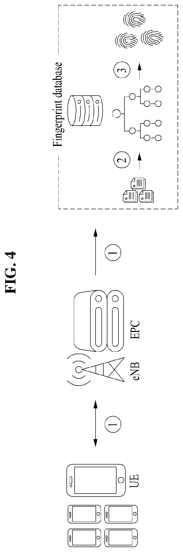 Patent US12568377 Figure 4 – Method for IMEI verification and unauthorized device detection using control plane message and the system thereof