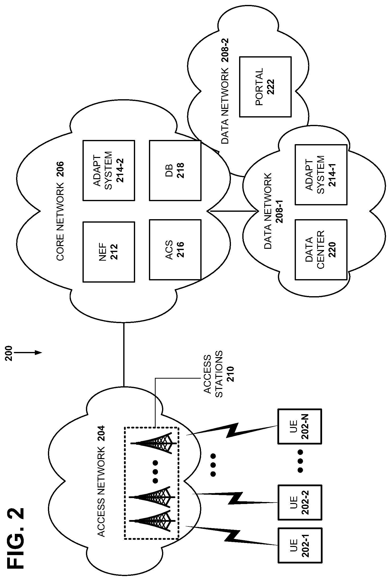 Patent US12568378 Figure 2 – System and method for validating authority of device based on IP address