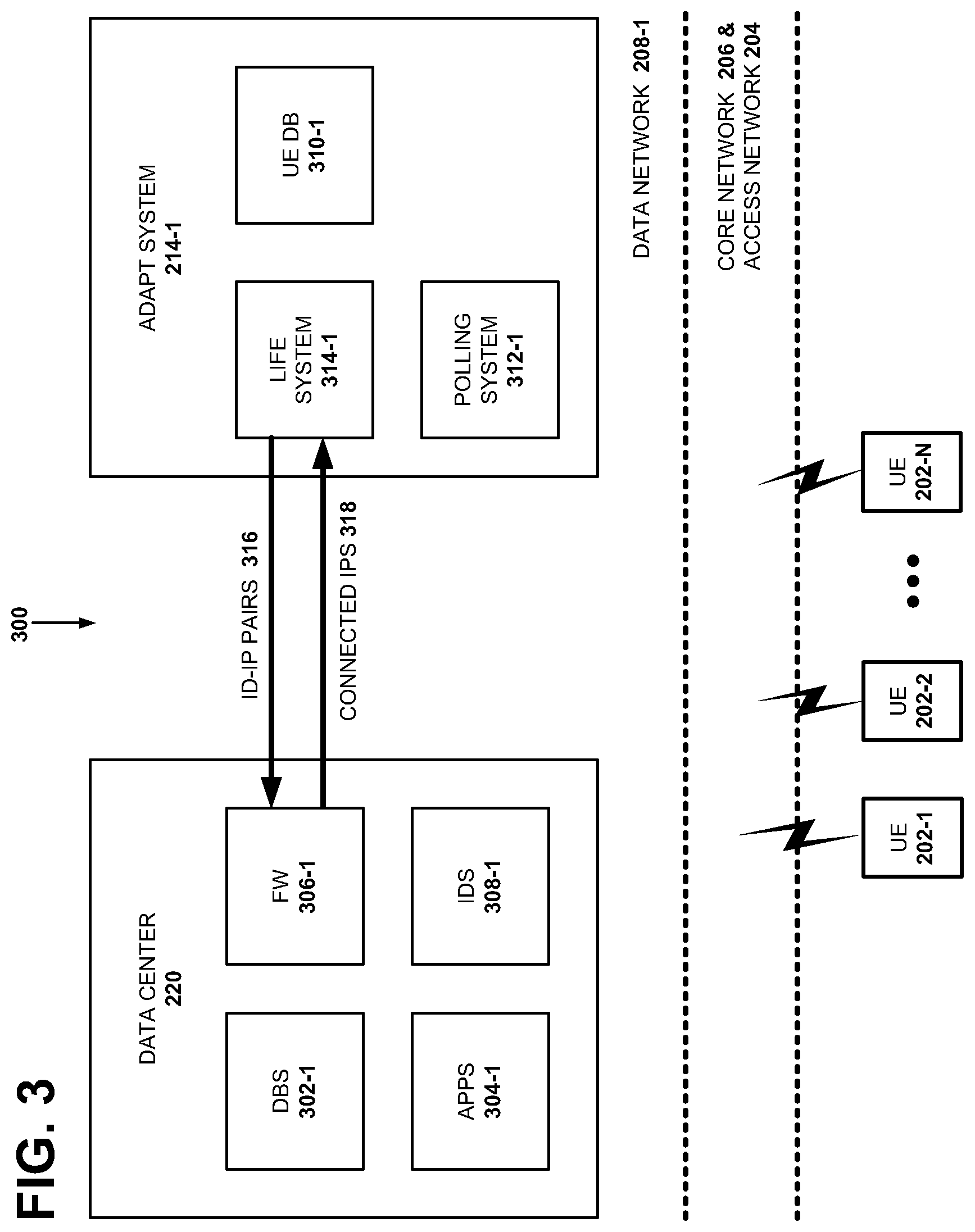 Patent US12568378 Figure 3 – System and method for validating authority of device based on IP address