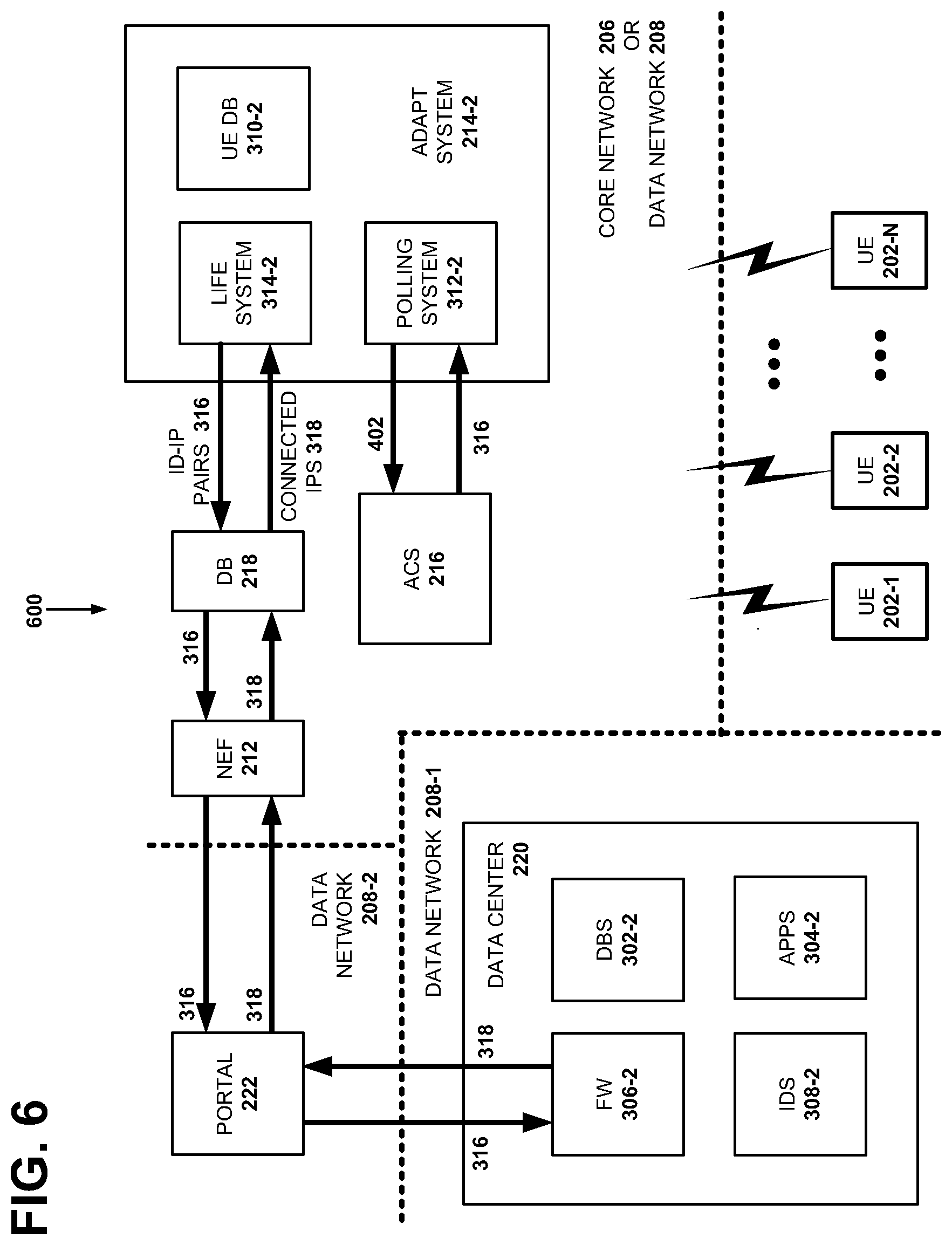 Patent US12568378 Figure 6 – System and method for validating authority of device based on IP address