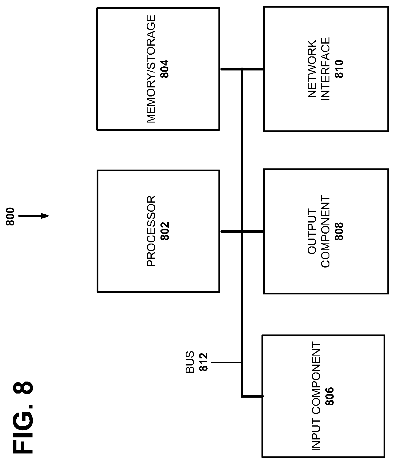 Patent US12568378 Figure 8 – System and method for validating authority of device based on IP address