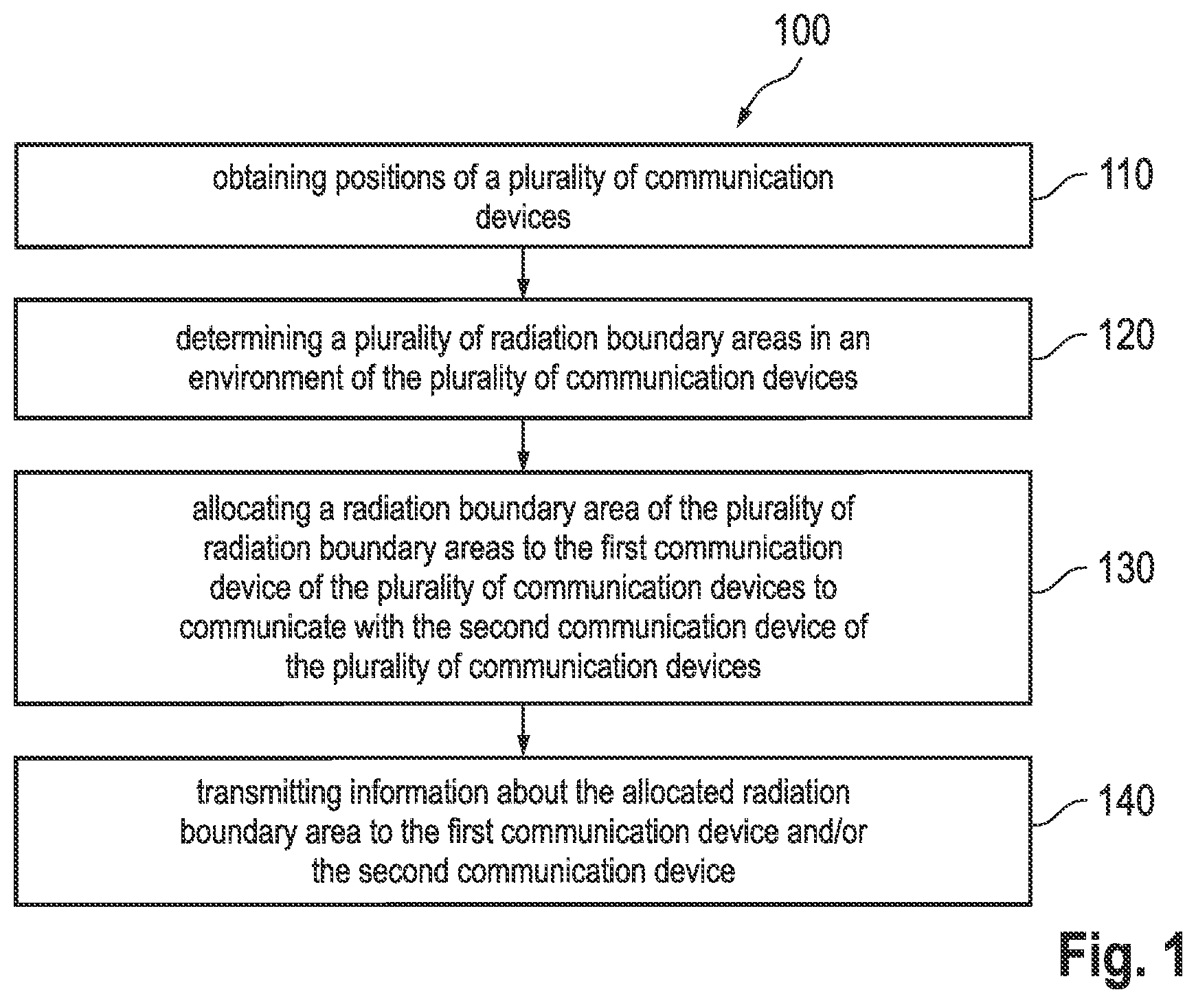 Patent US12568379 Figure 1 – Method for a network entity for controlling a communication, method for a communication device, apparatus, vehicle and computer program