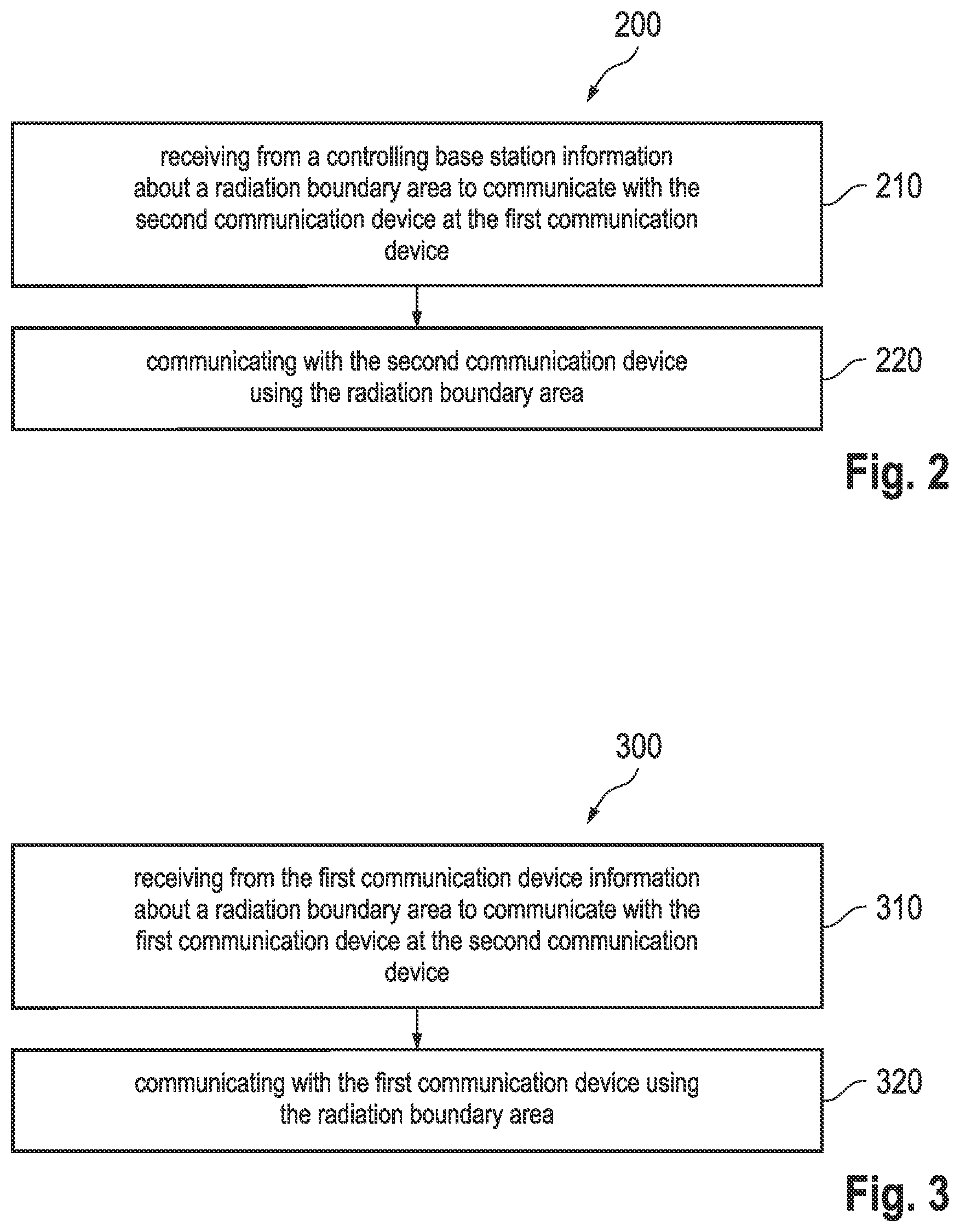 Patent US12568379 Figure 2 – Method for a network entity for controlling a communication, method for a communication device, apparatus, vehicle and computer program