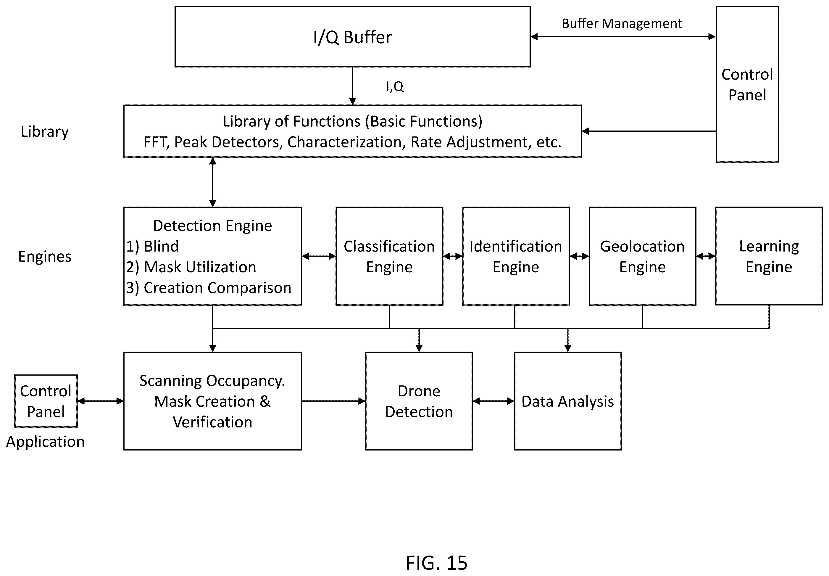 Patent US12568380 Figure 15 – System, method, and apparatus providing dynamic, prioritized spectrum management and utilization